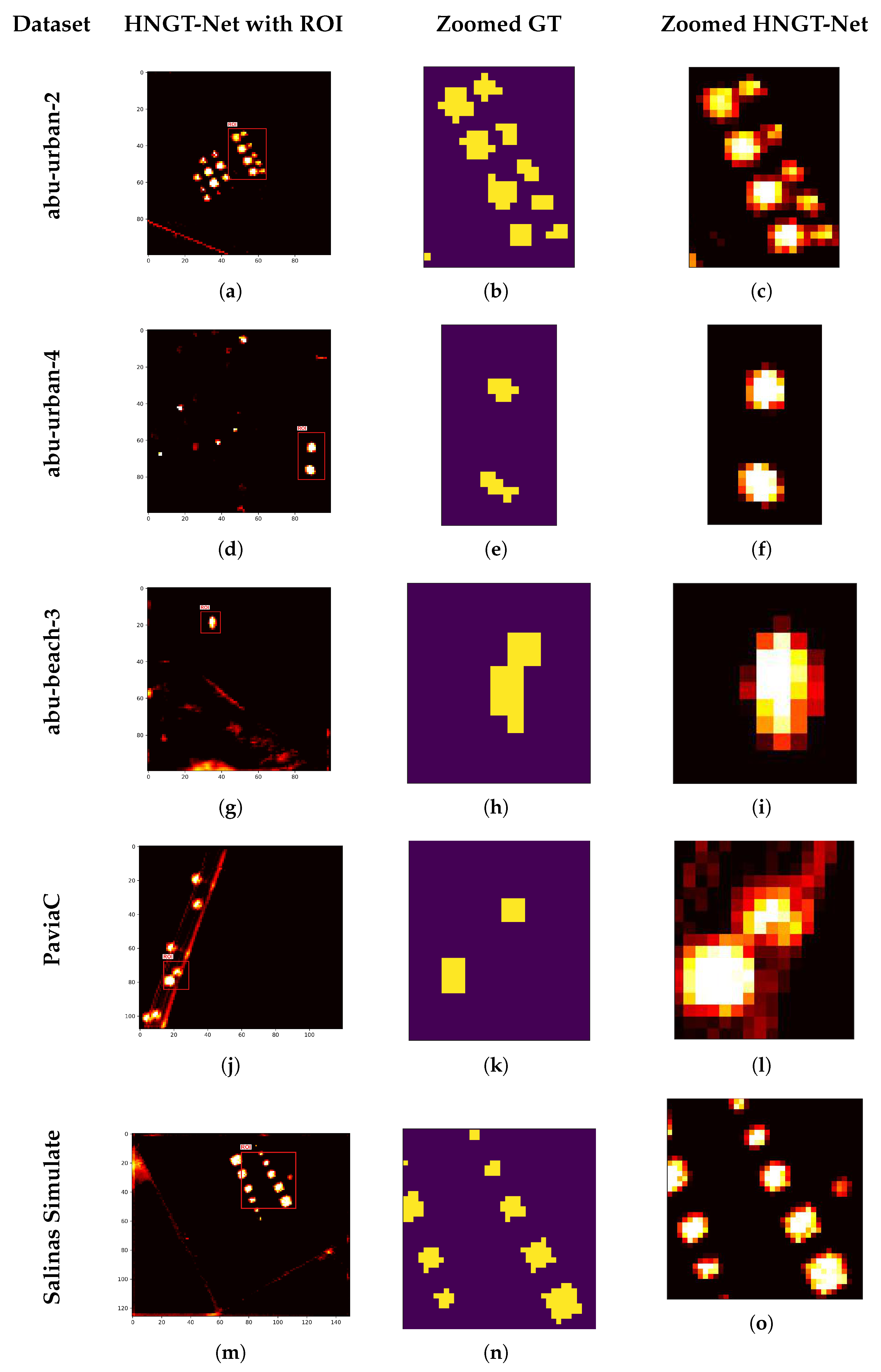 Remotesensing 18 02863 g004