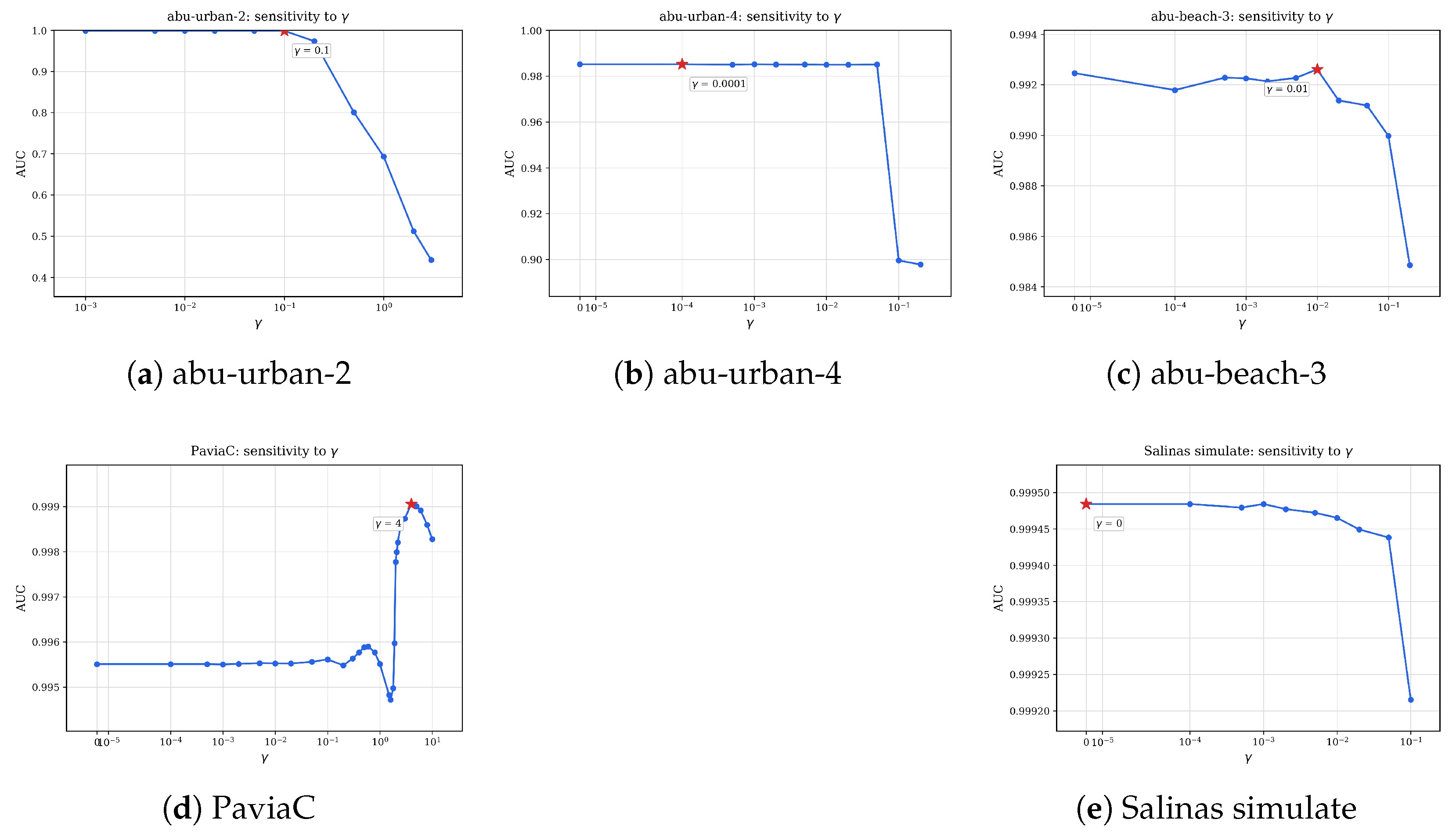 Remotesensing 18 02863 g006