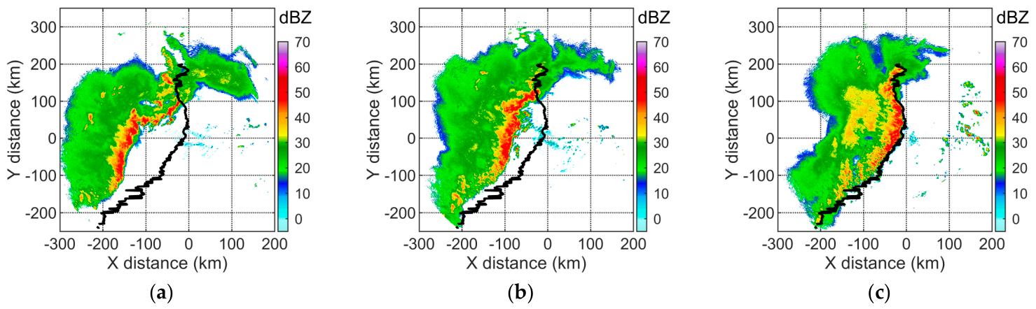Remotesensing 18 02865 g008