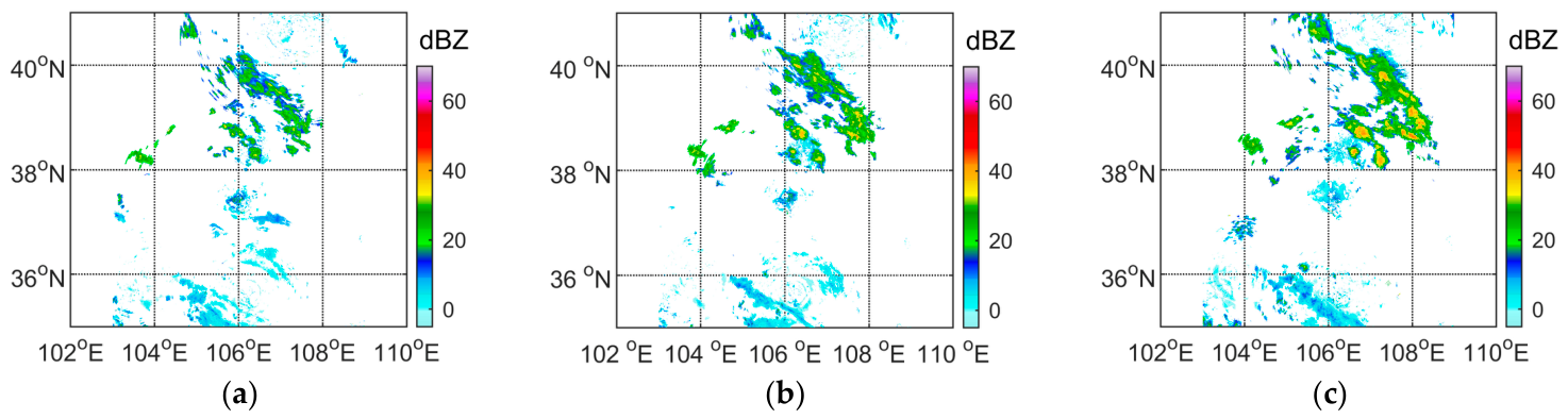 Remotesensing 18 02865 g010
