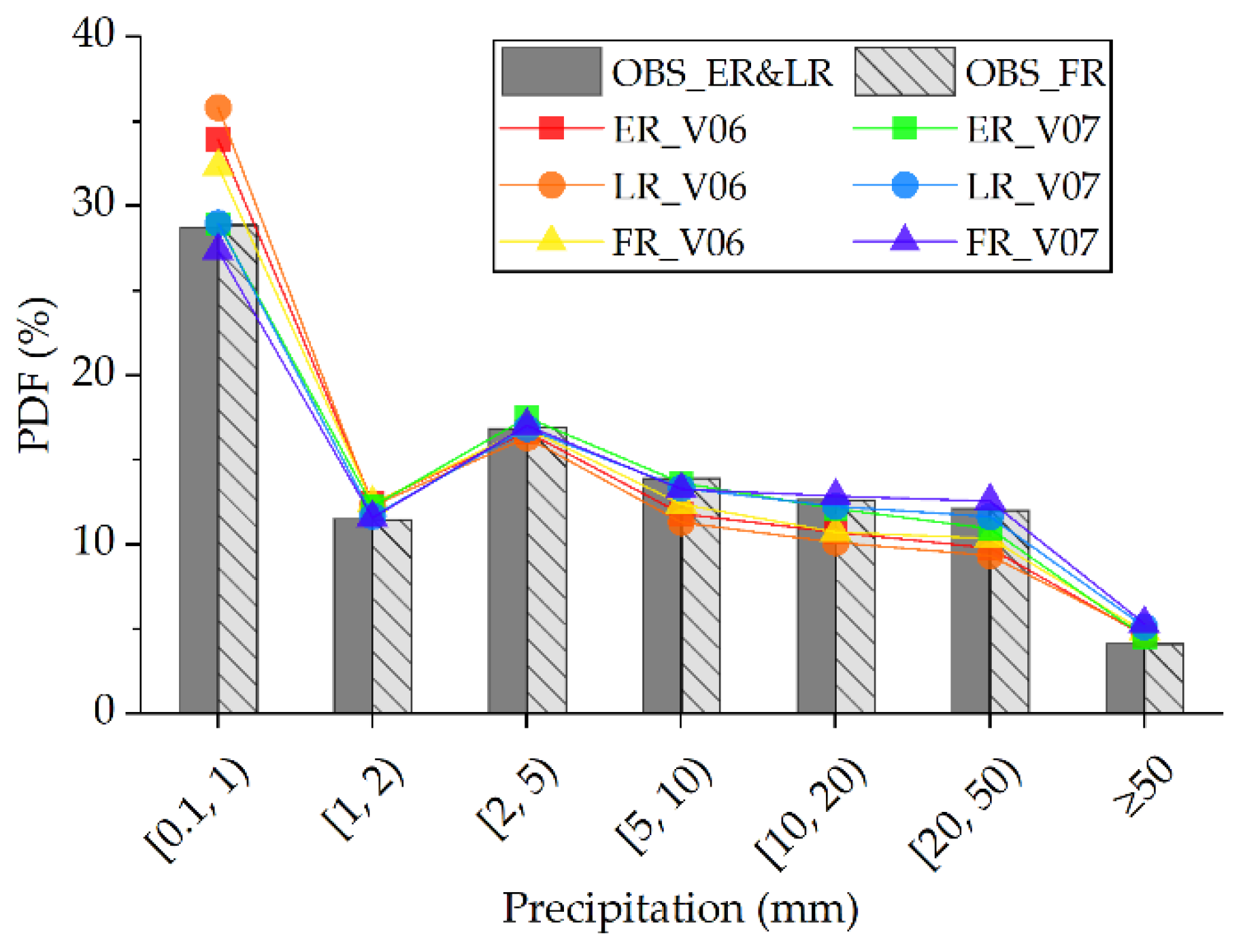 Remotesensing 18 02867 g004