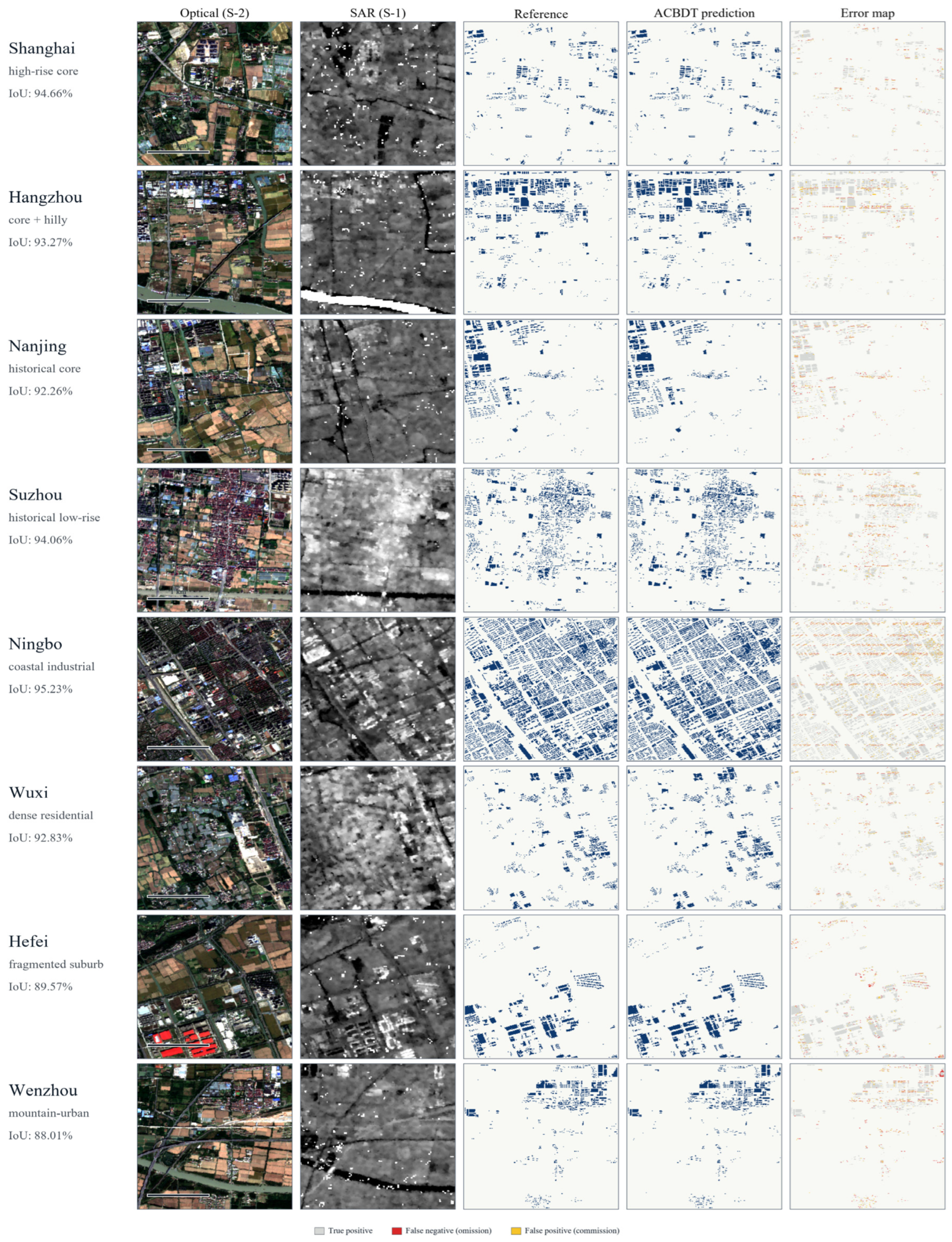 Remotesensing 18 02868 g006