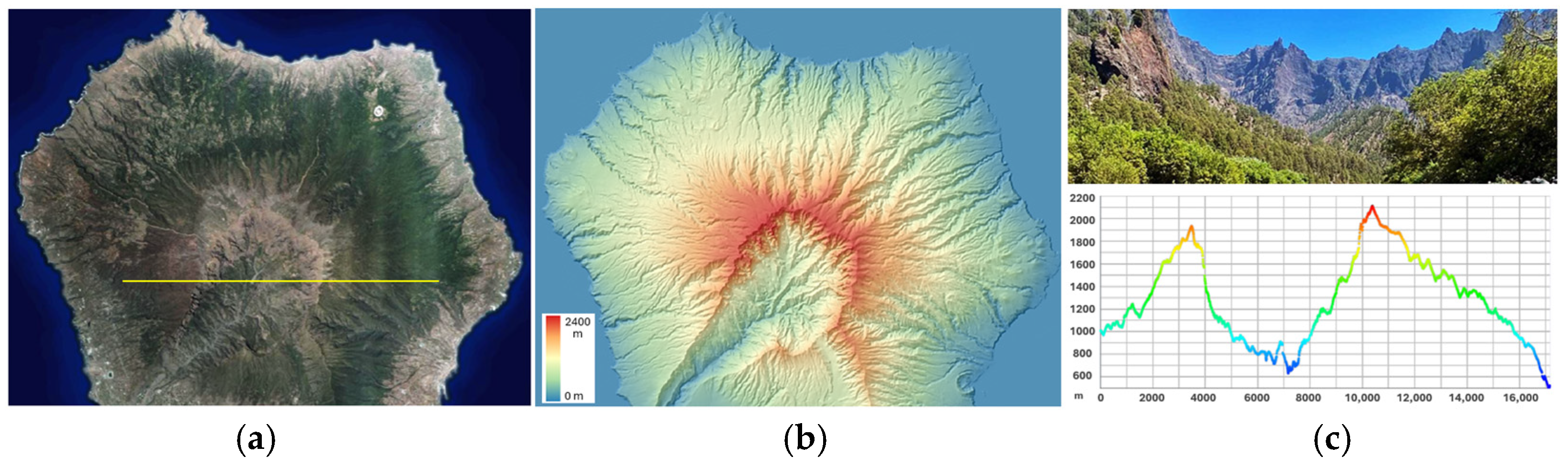 Remotesensing 18 02871 g011