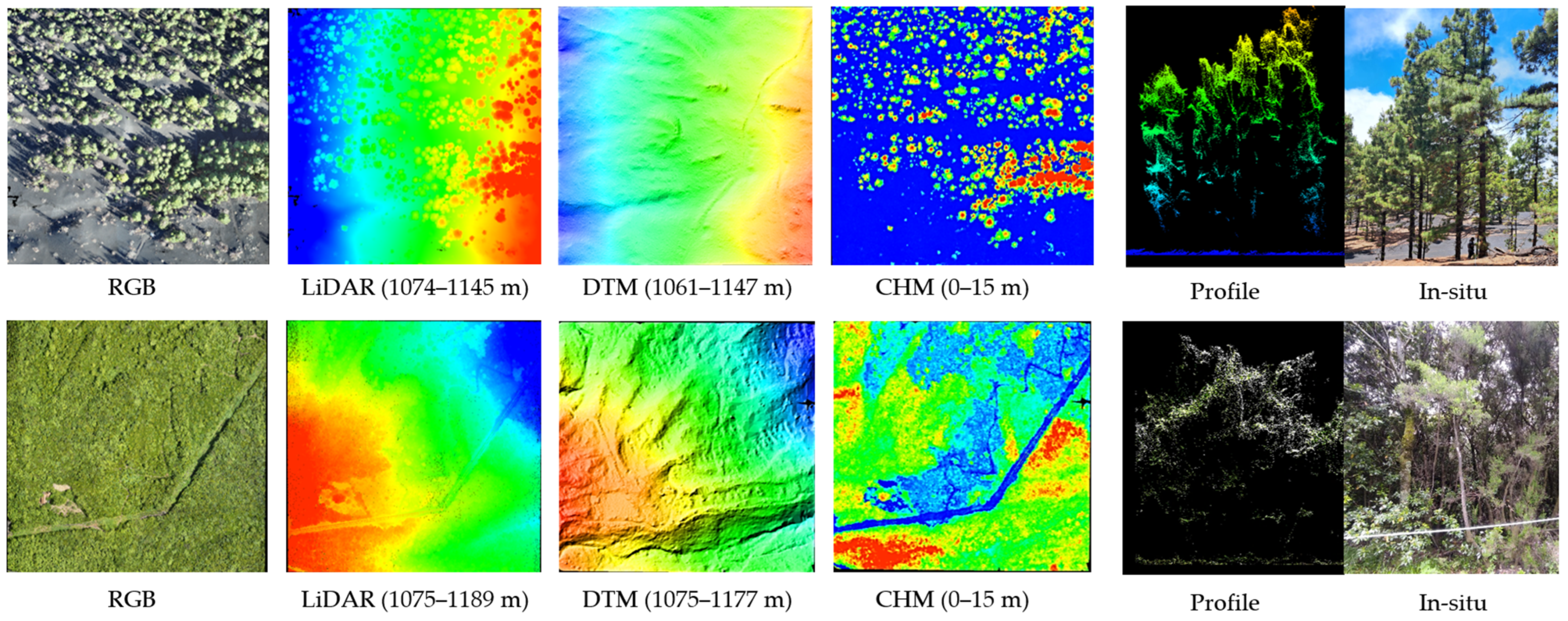 Remotesensing 18 02871 g0a2