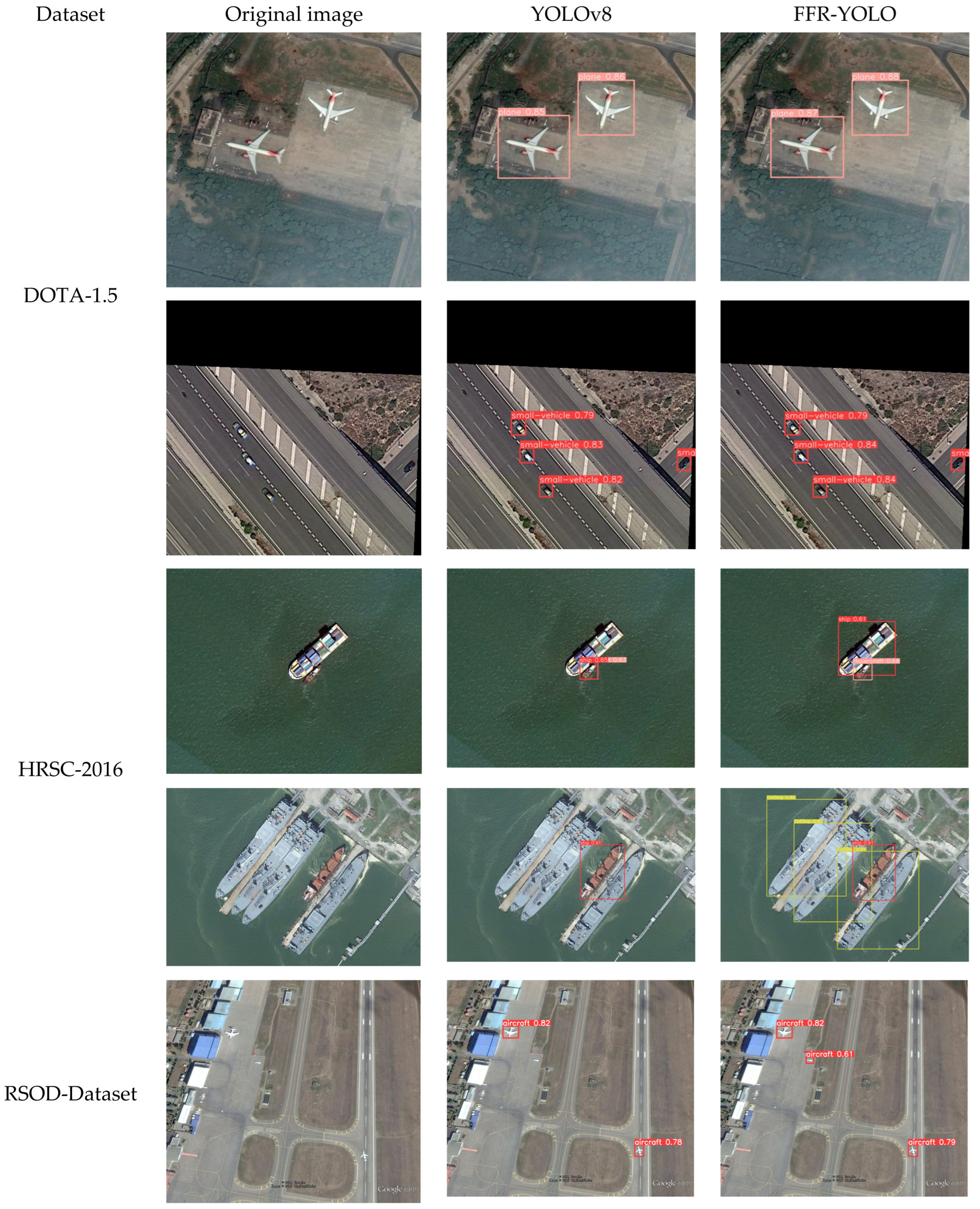 Remotesensing 18 02872 g013