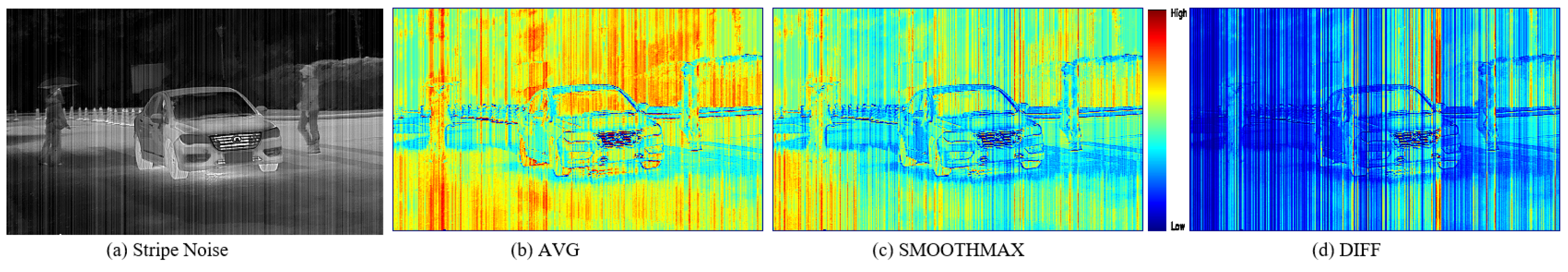 Remotesensing 18 02877 g010