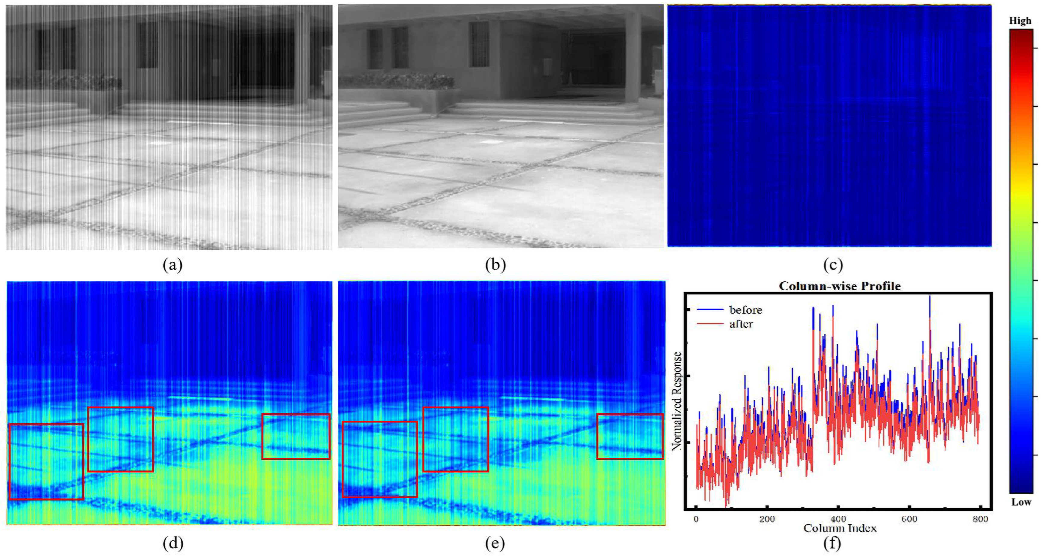 Remotesensing 18 02877 g012