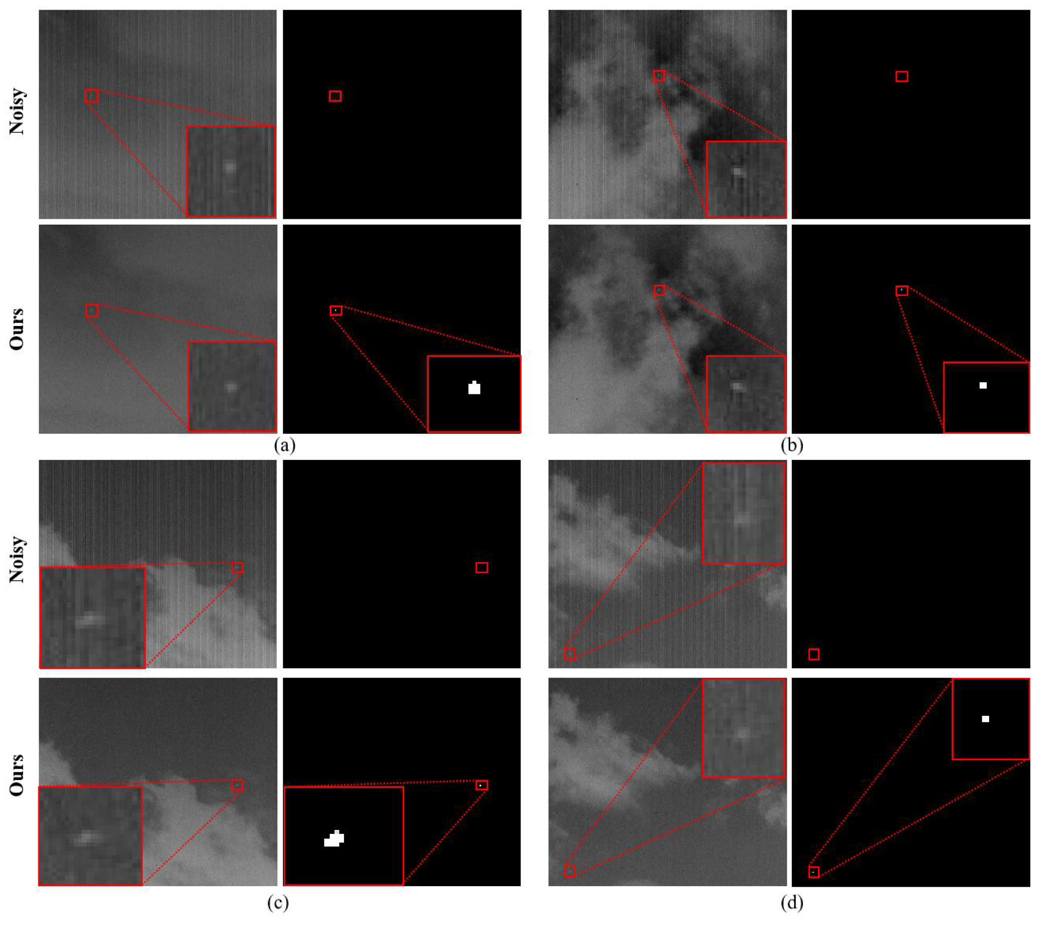 Remotesensing 18 02877 g013