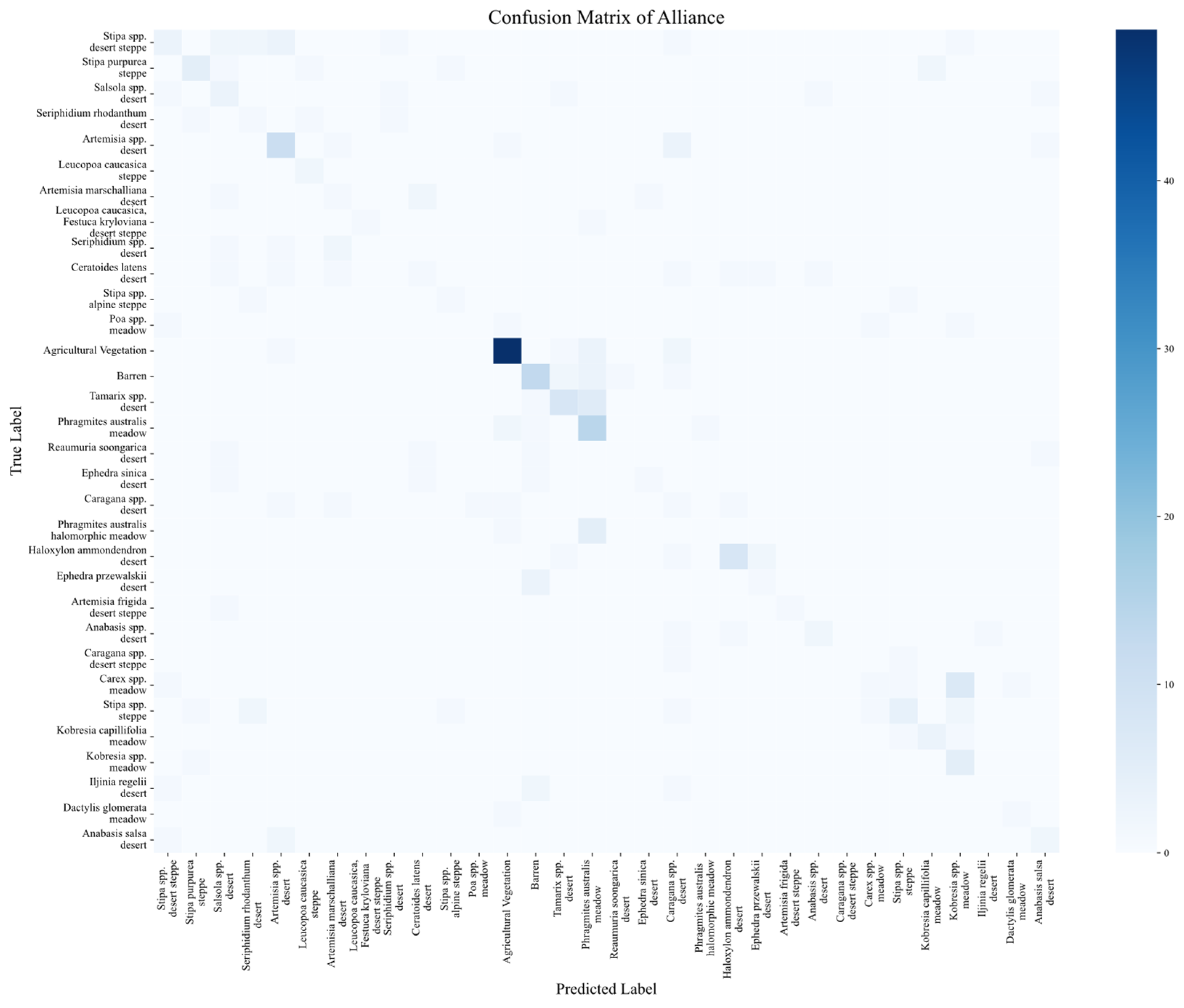 Remotesensing 18 02880 g0a2