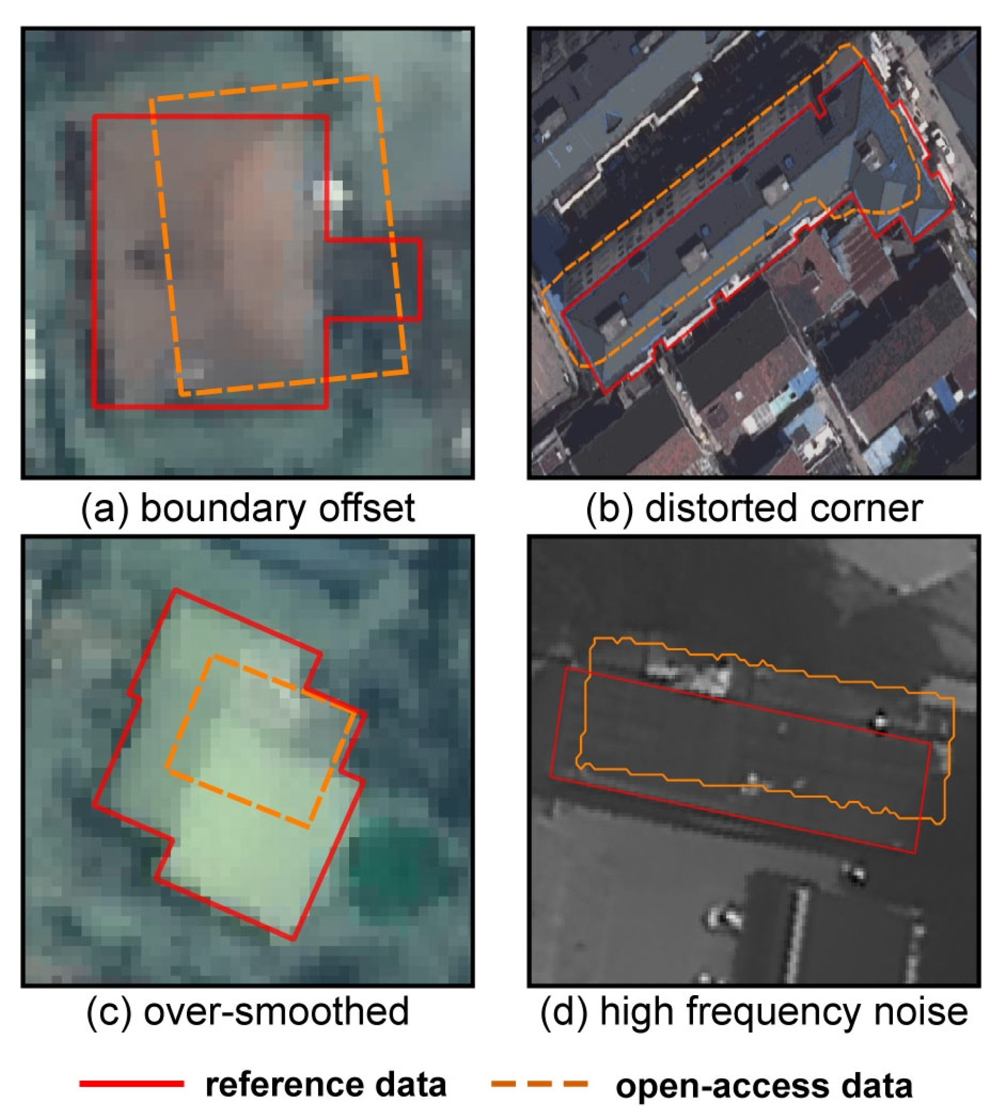 Remotesensing 18 02895 g004