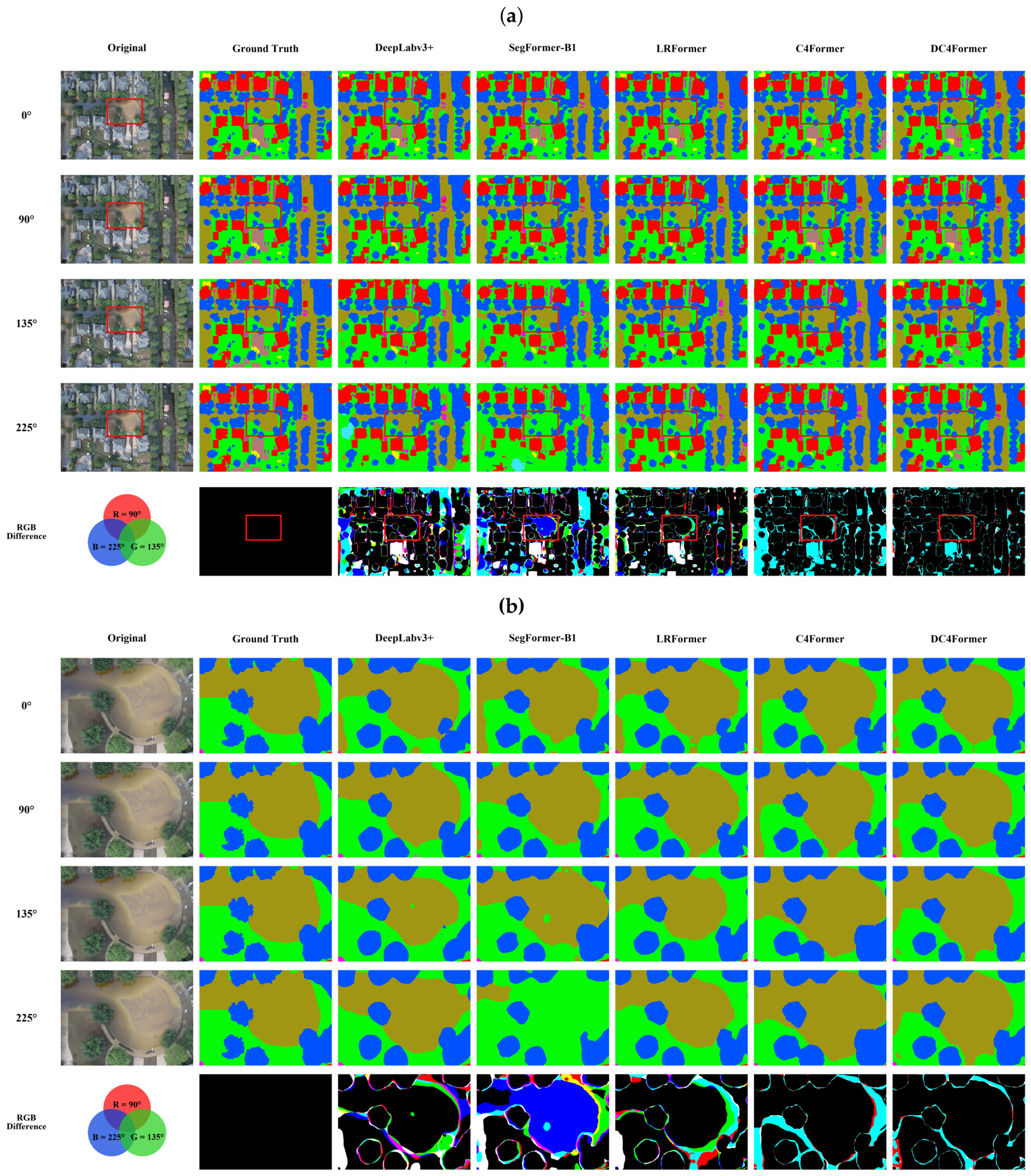 Remotesensing 18 02896 g002