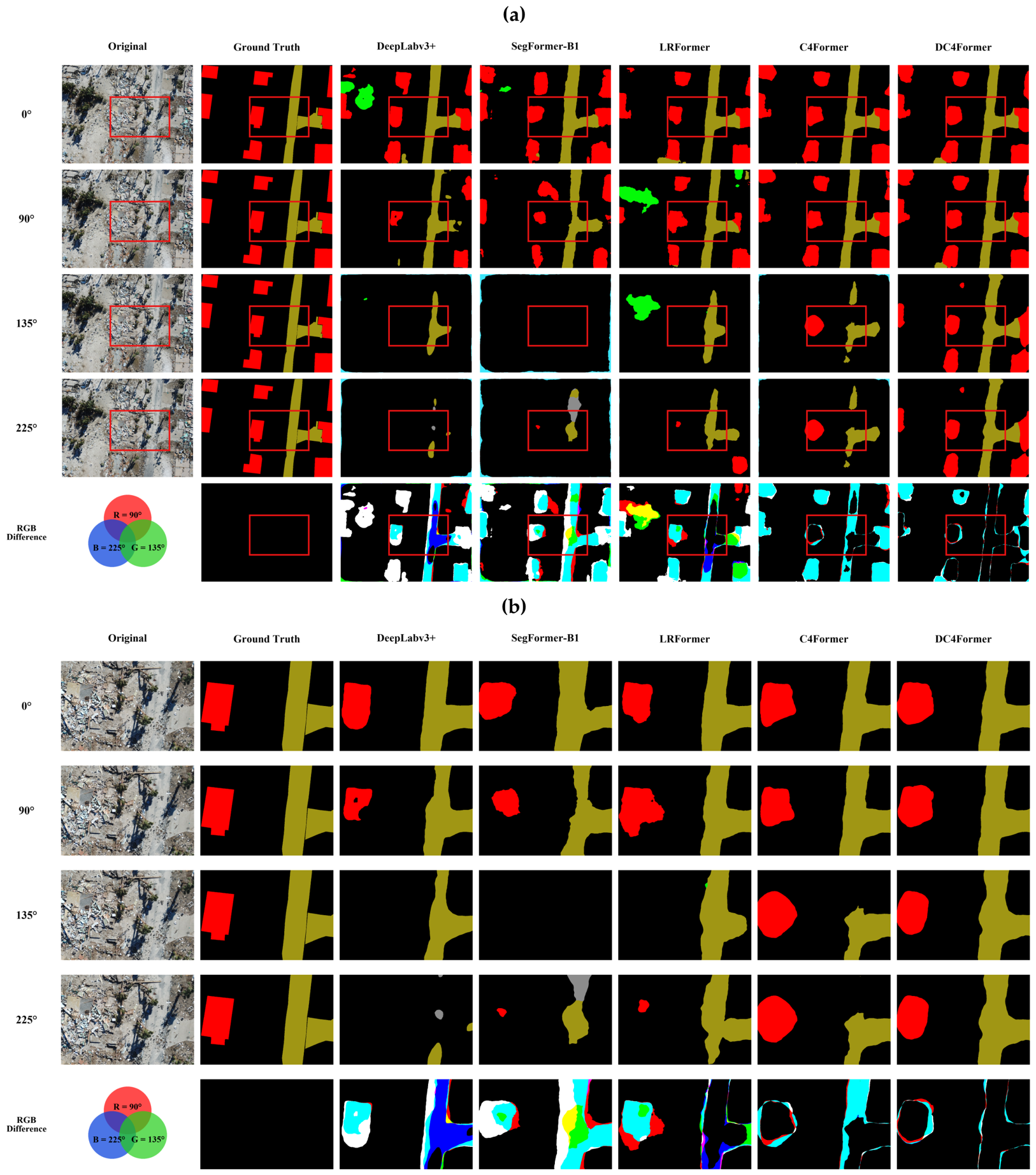 Remotesensing 18 02896 g003