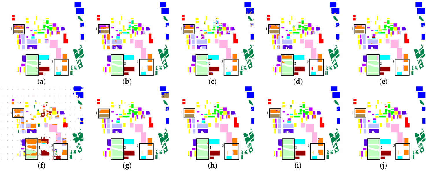 Remotesensing 18 02947 g005