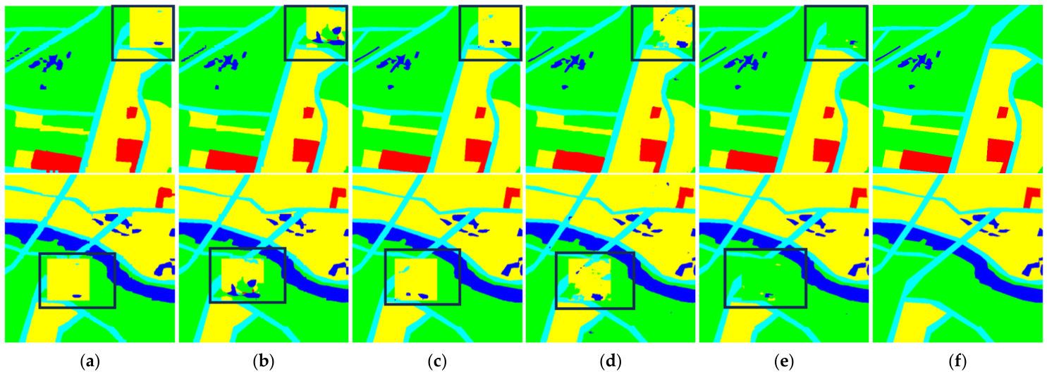 Remotesensing 18 02947 g006