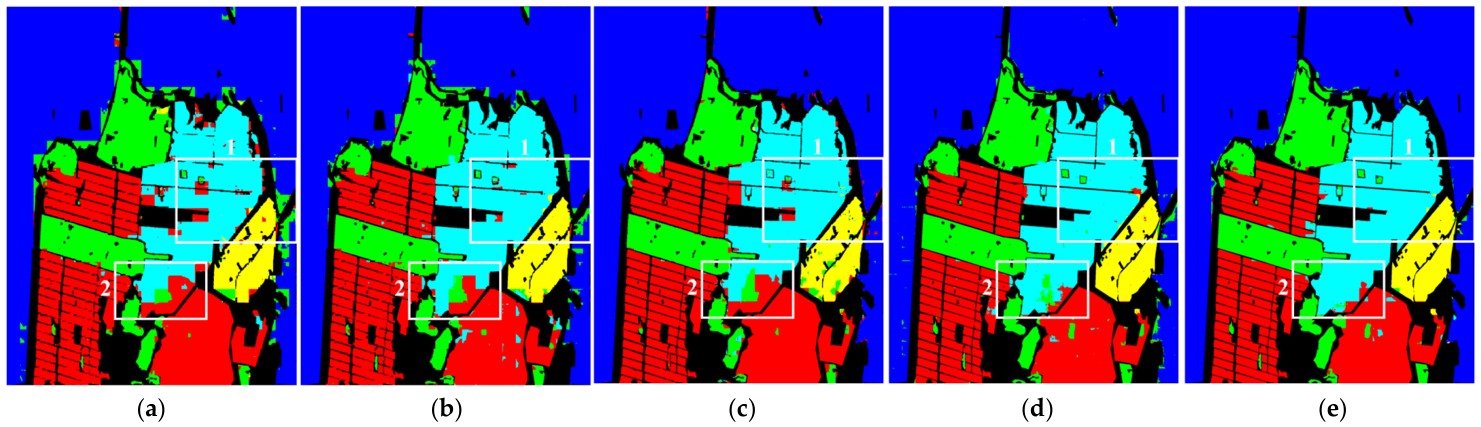Remotesensing 18 02947 g007