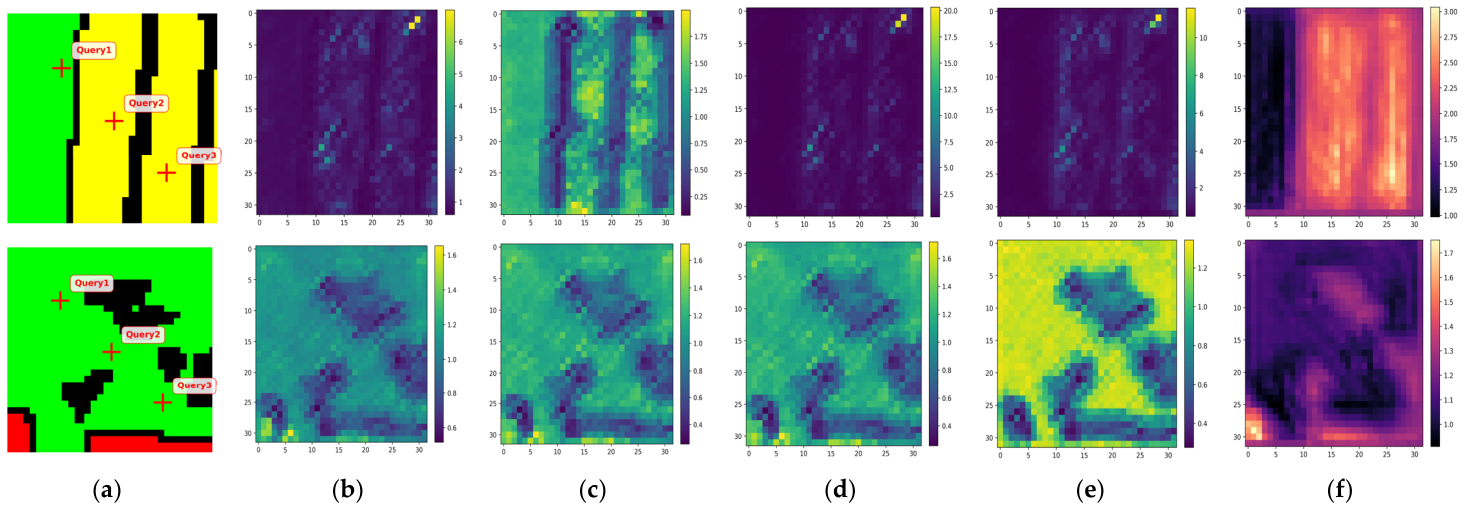 Remotesensing 18 02947 g010