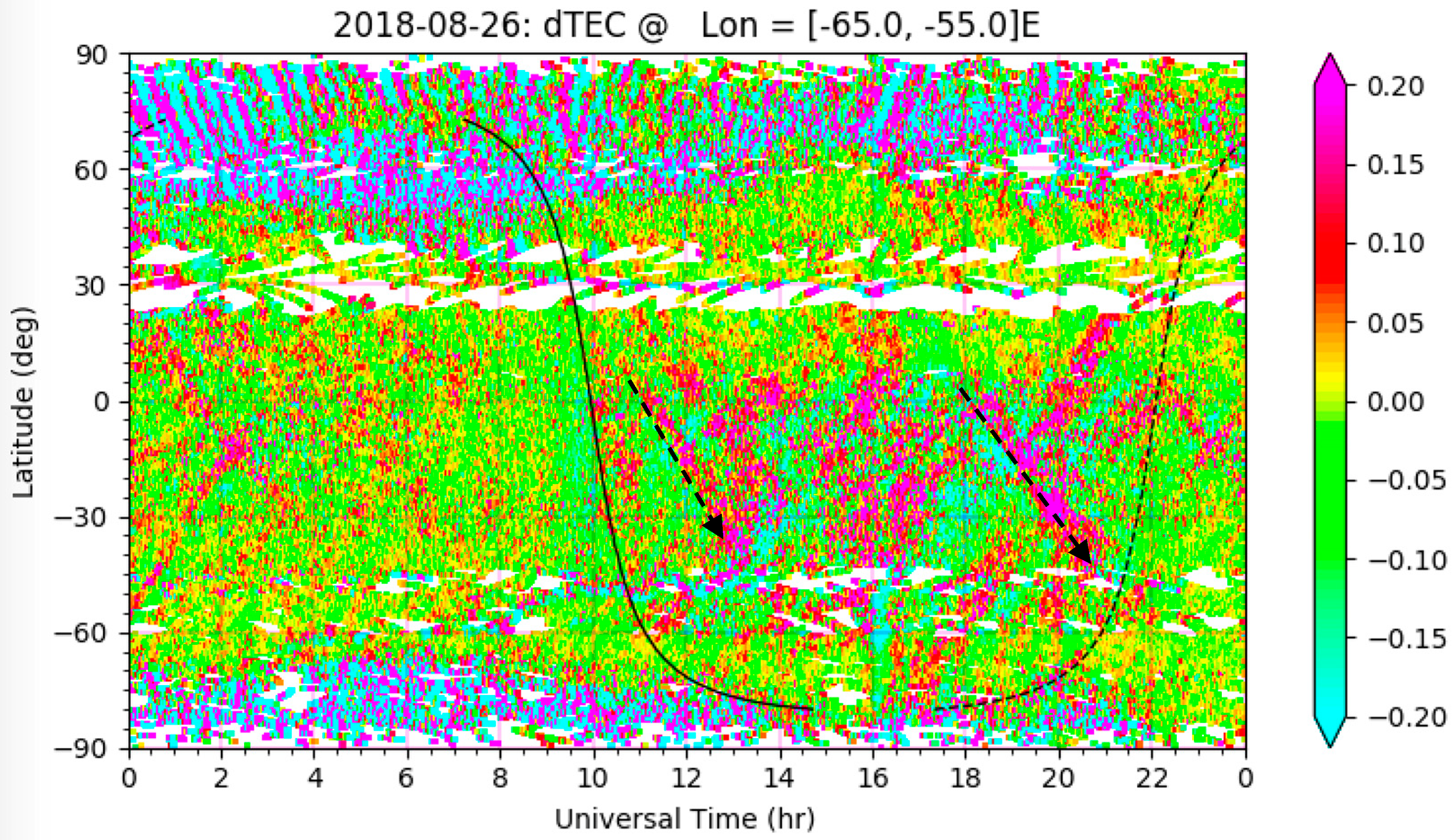 Remotesensing 18 02955 g012 Remotesensing 18 02955 g012