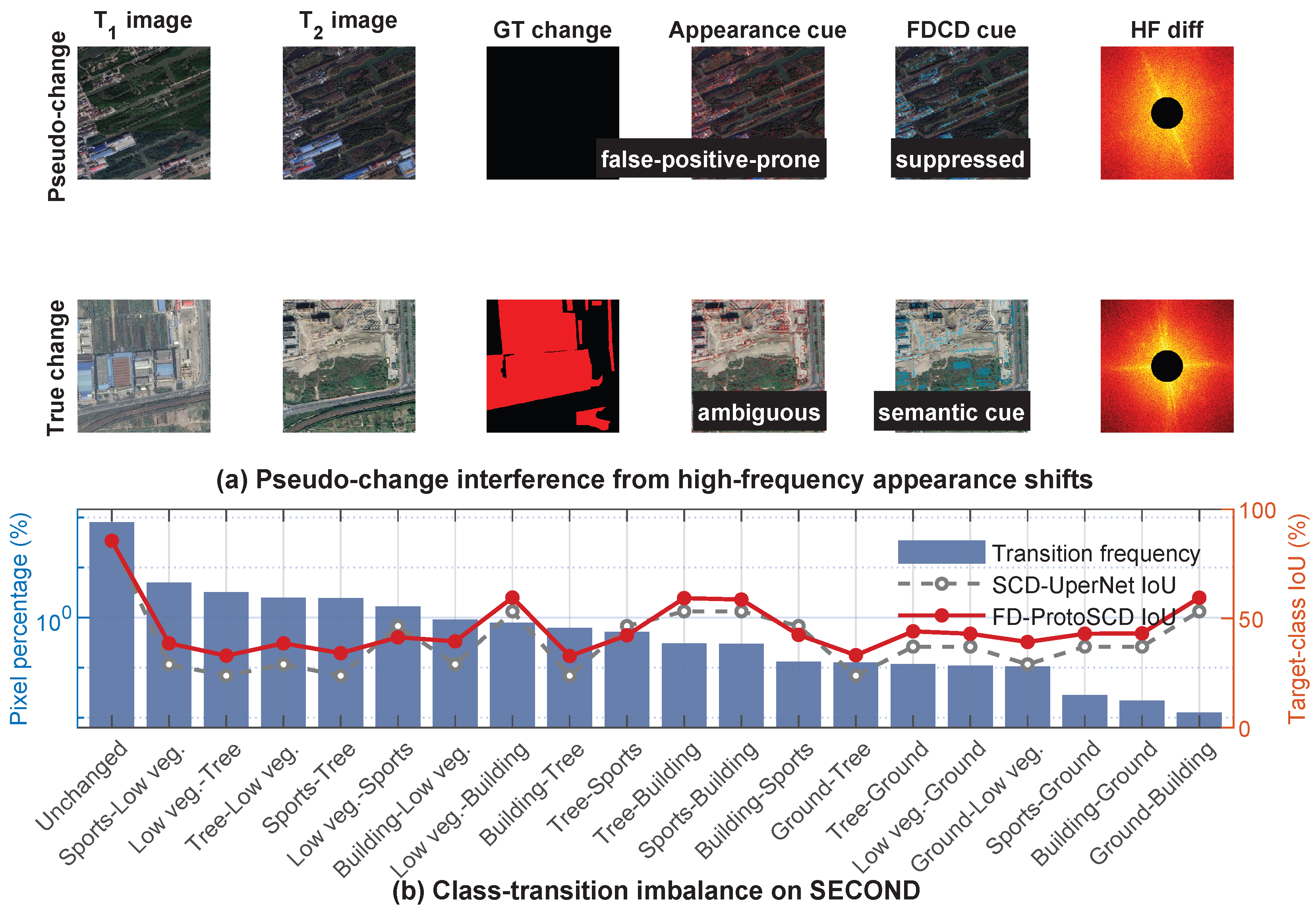 Remotesensing 18 02957 g002