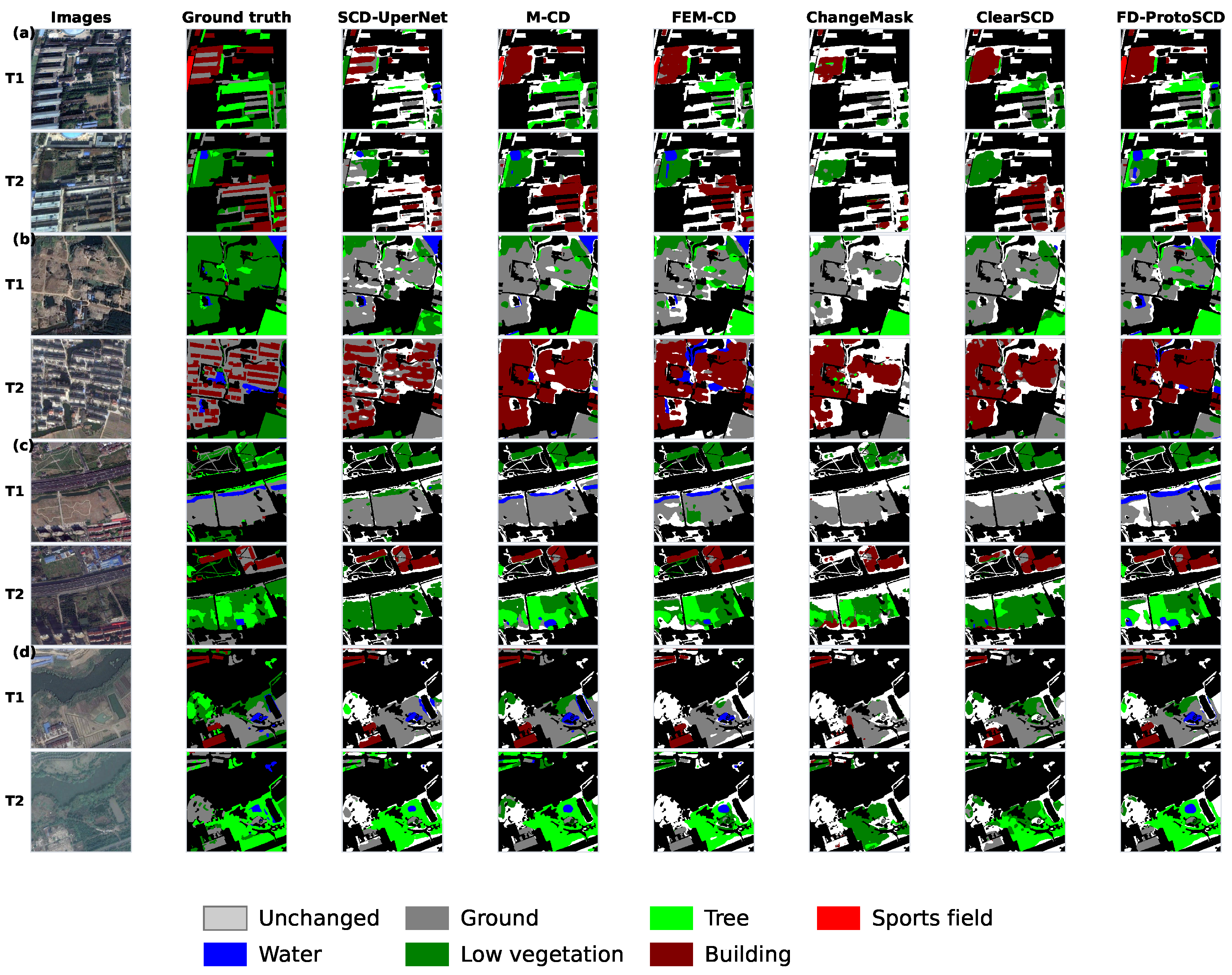 Remotesensing 18 02957 g006