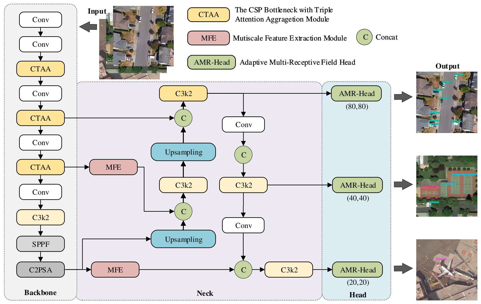 Remotesensing 18 02965 g002 Remotesensing 18 02965 g002