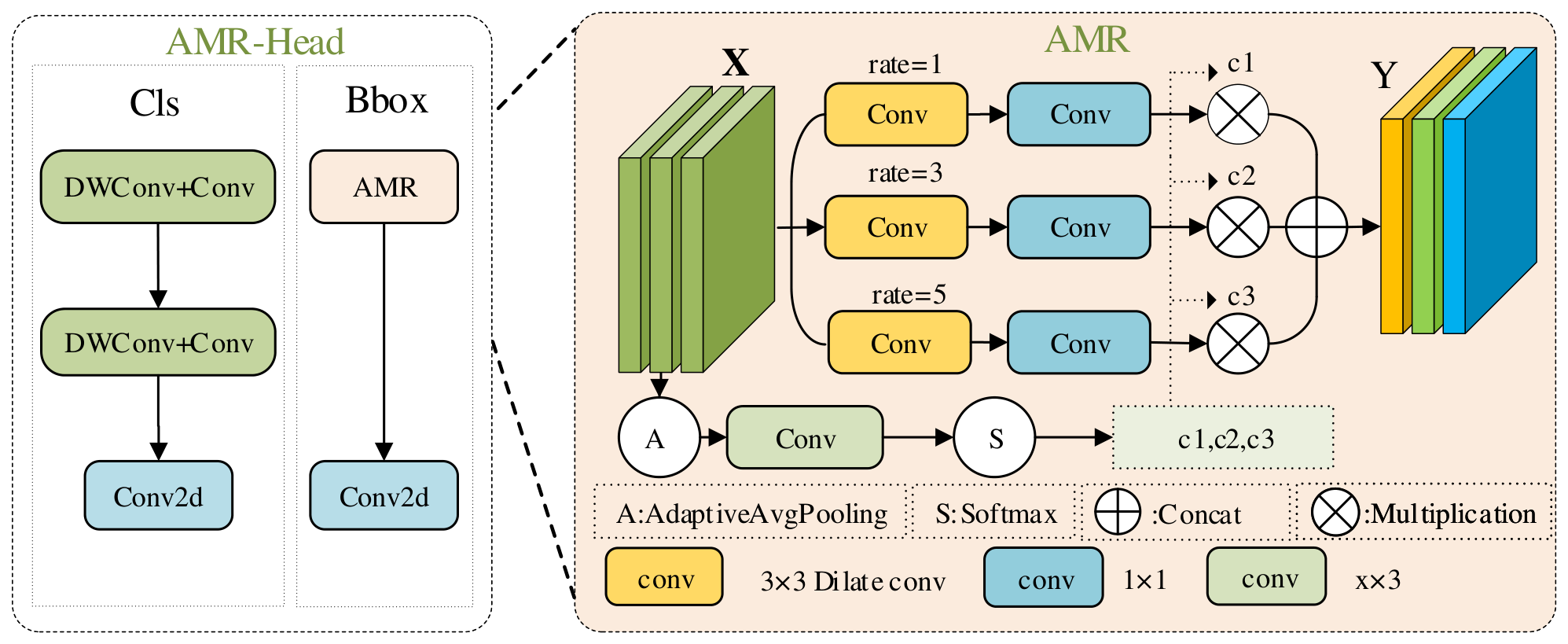 Remotesensing 18 02965 g007 Remotesensing 18 02965 g007
