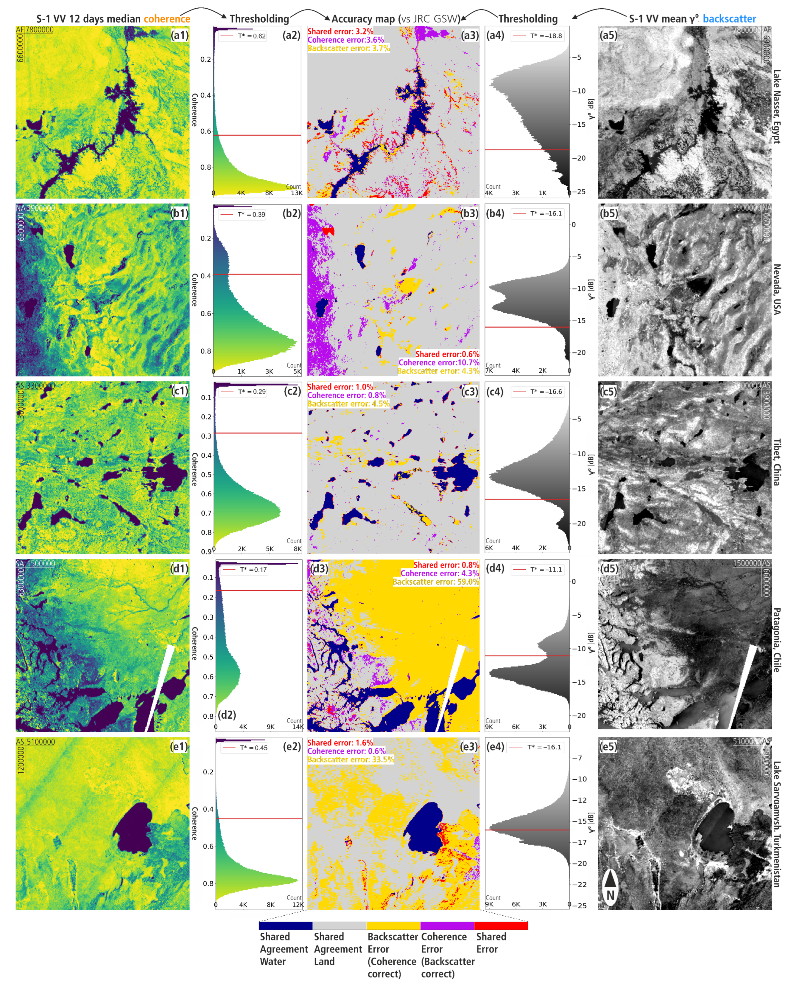 Remotesensing 18 02966 g003