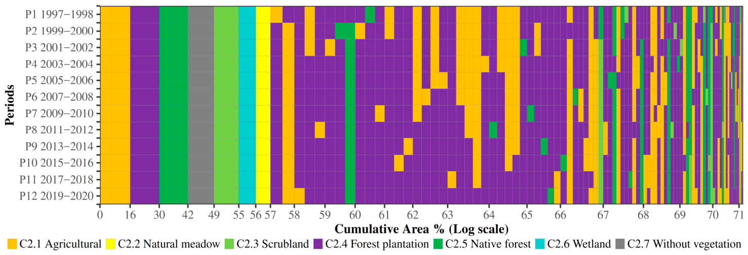Remotesensing 18 02969 g010