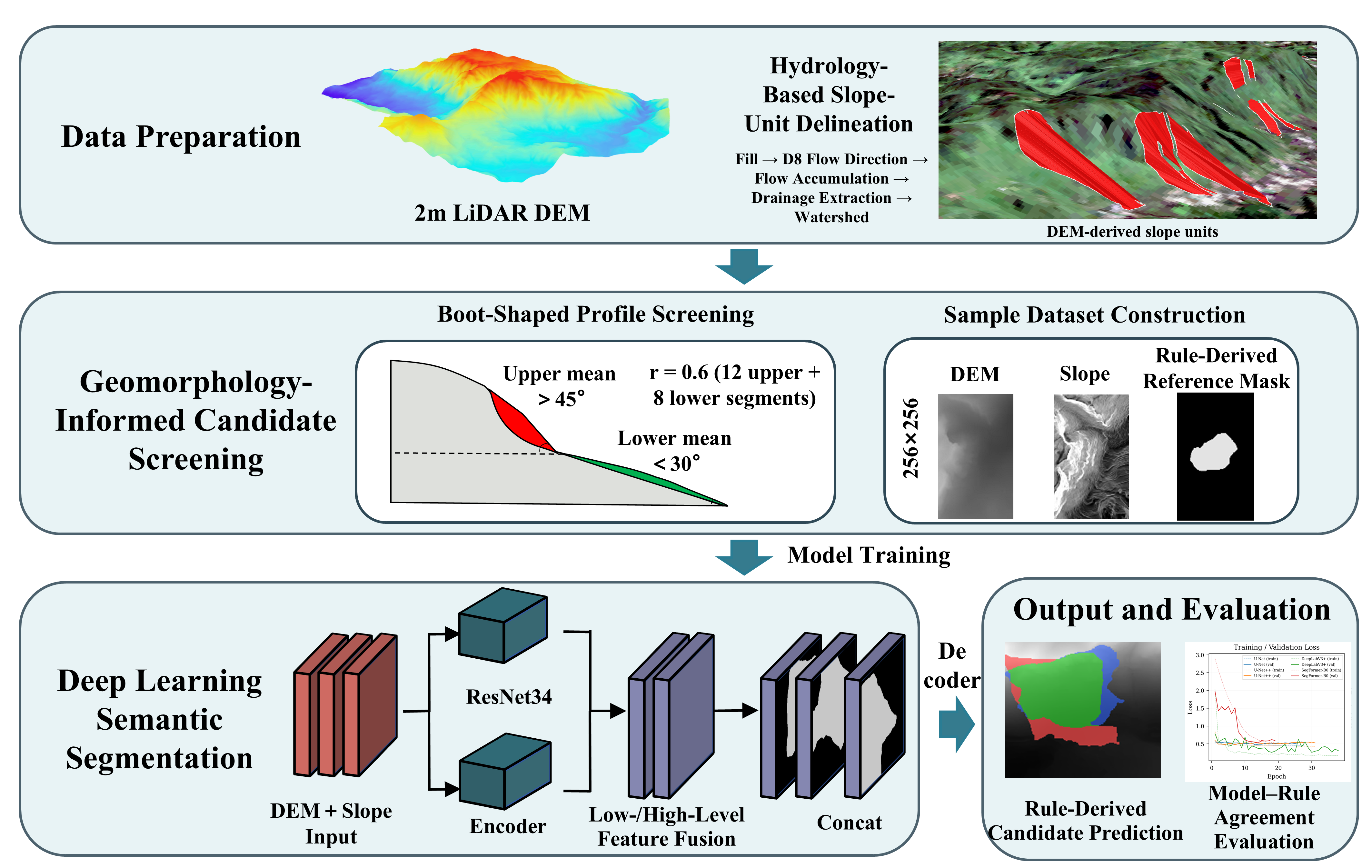 Remotesensing 18 02983 g002