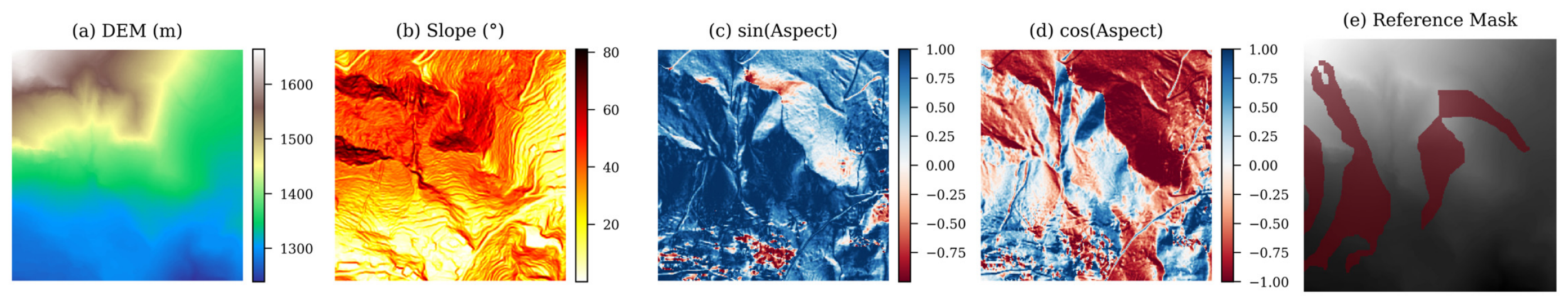 Remotesensing 18 02983 g004