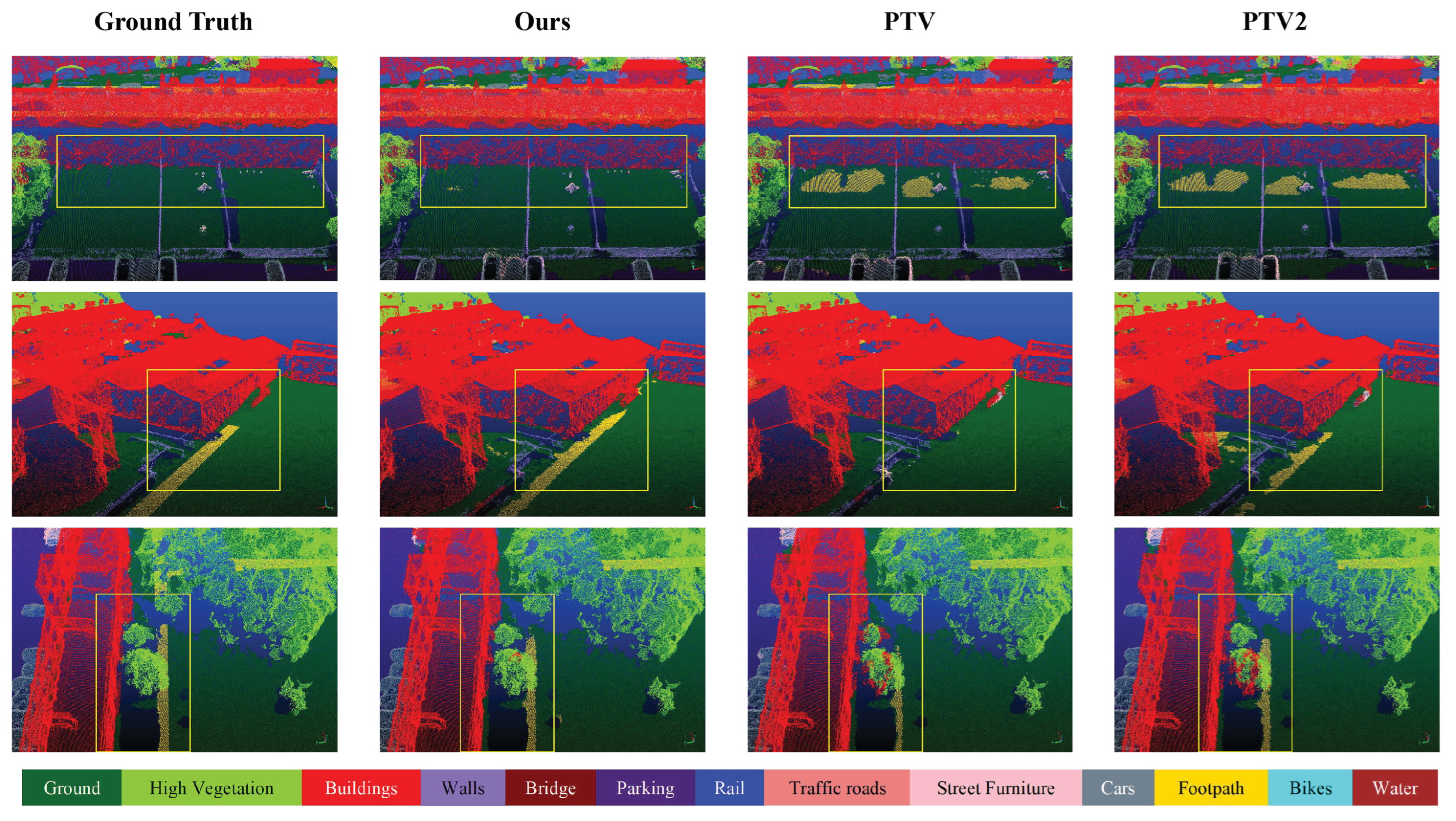 Remotesensing 18 02990 g005