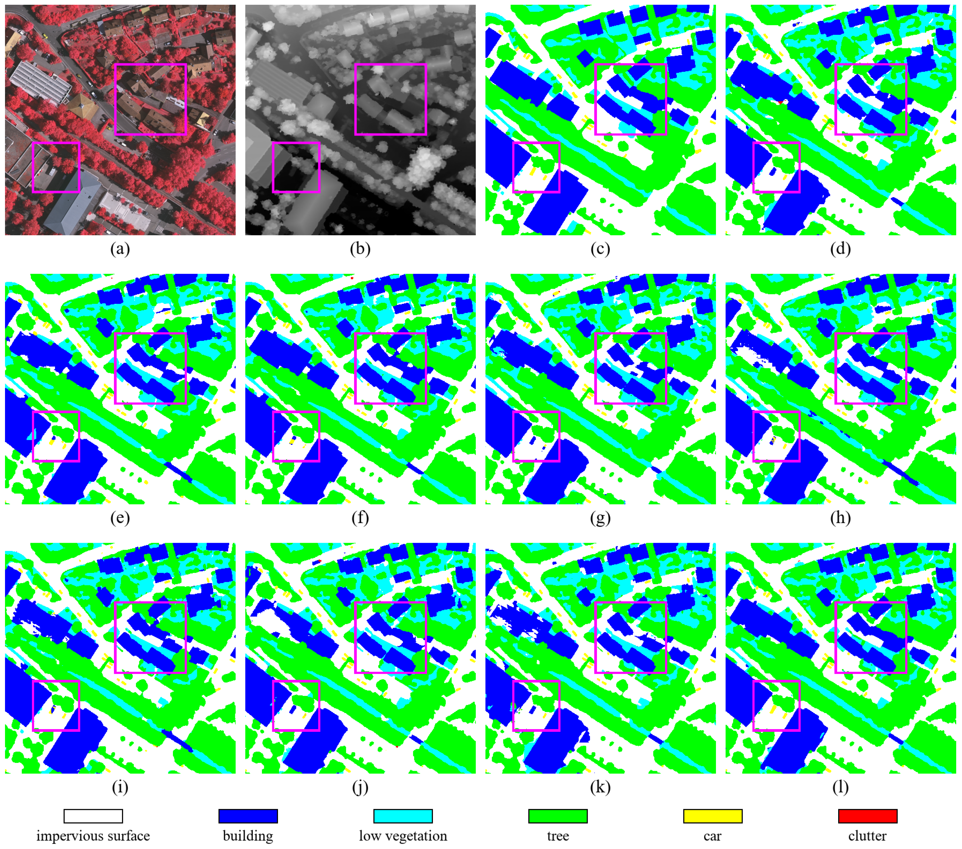Remotesensing 18 02992 g006