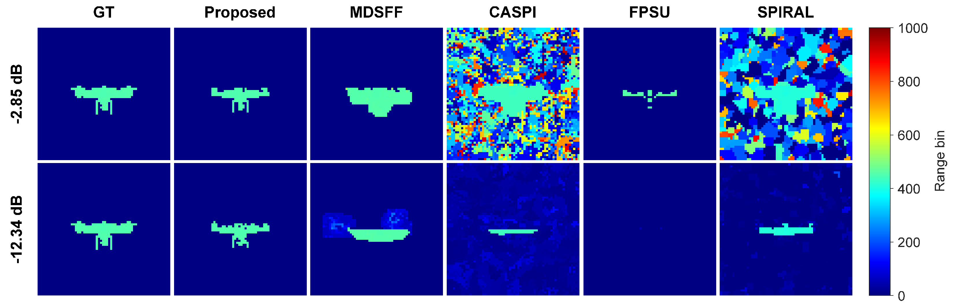 Remotesensing 18 03007 g006