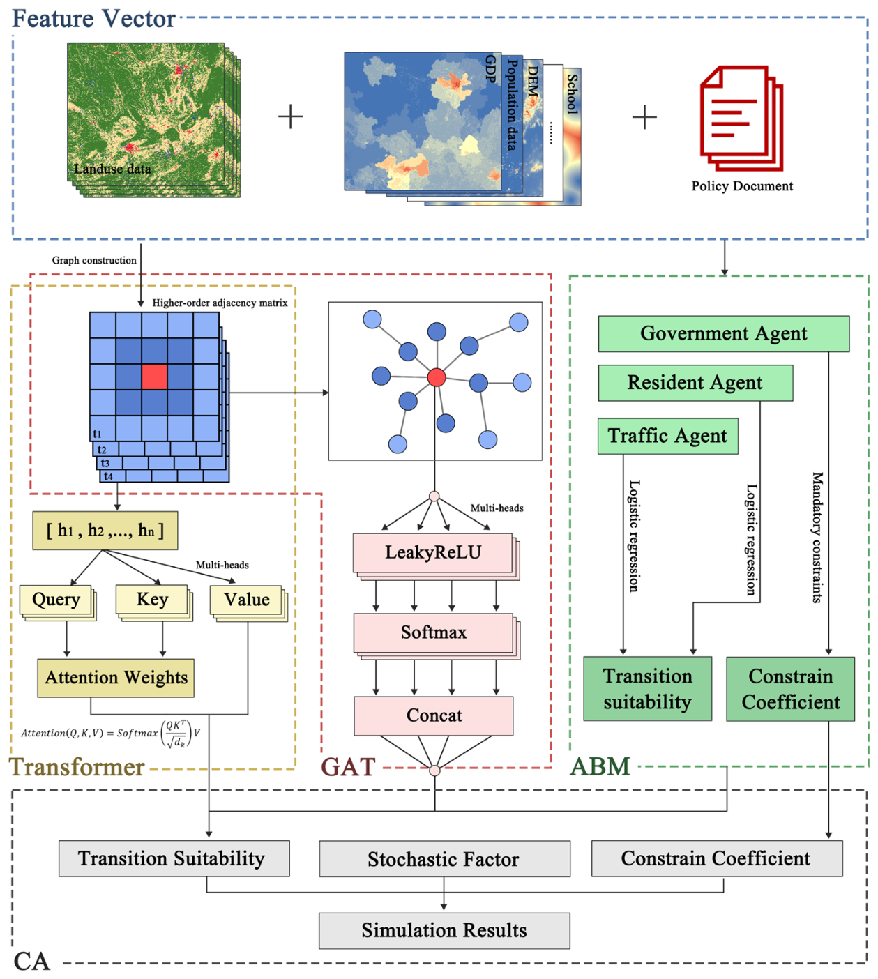 Remotesensing 18 03023 g001