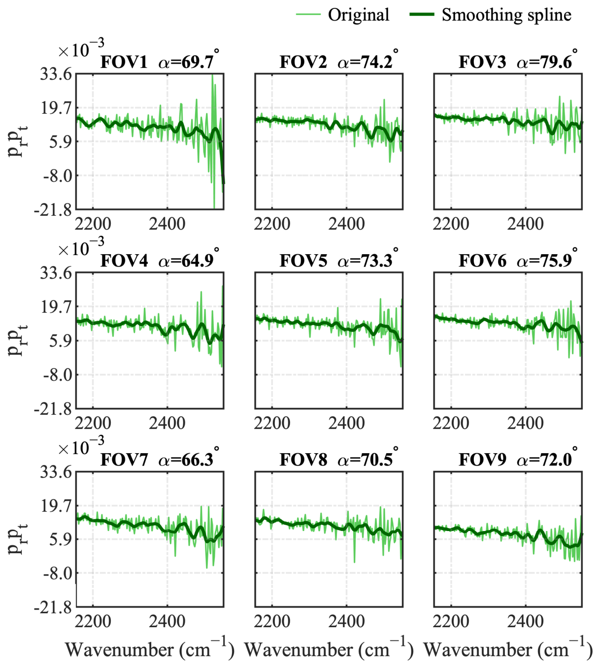 Remotesensing 18 03025 g009