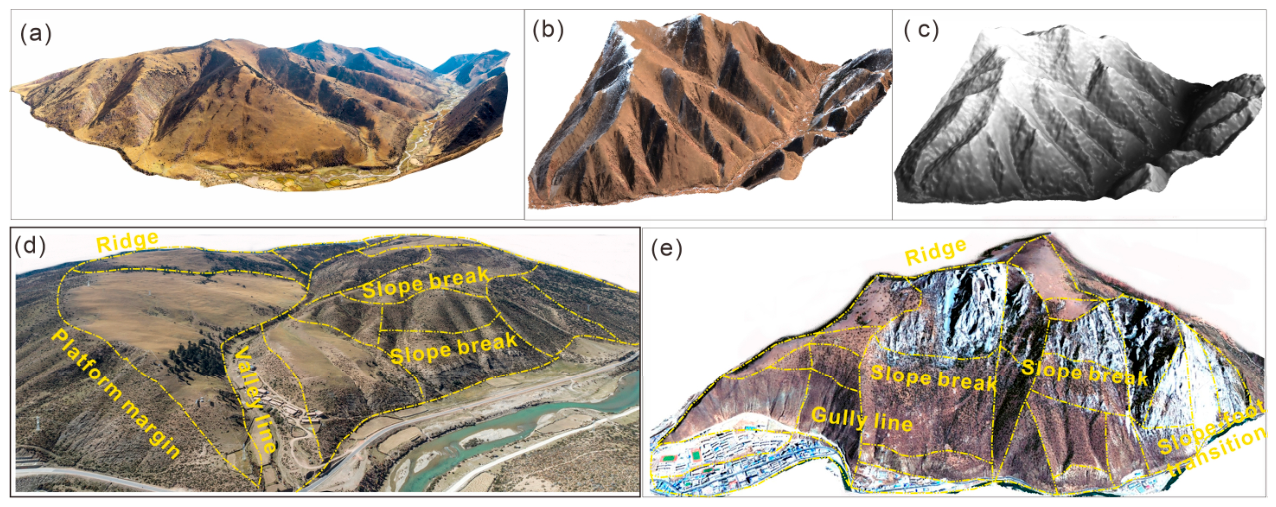 Remotesensing 18 03028 g002