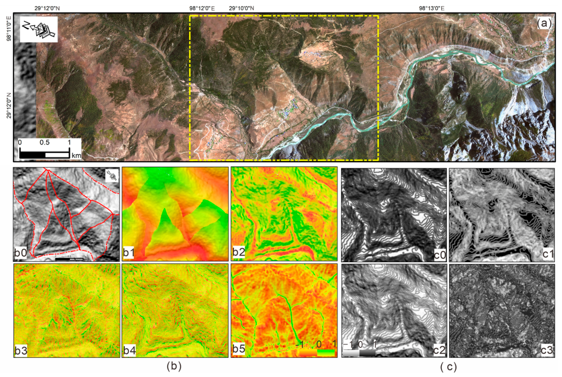 Remotesensing 18 03028 g004