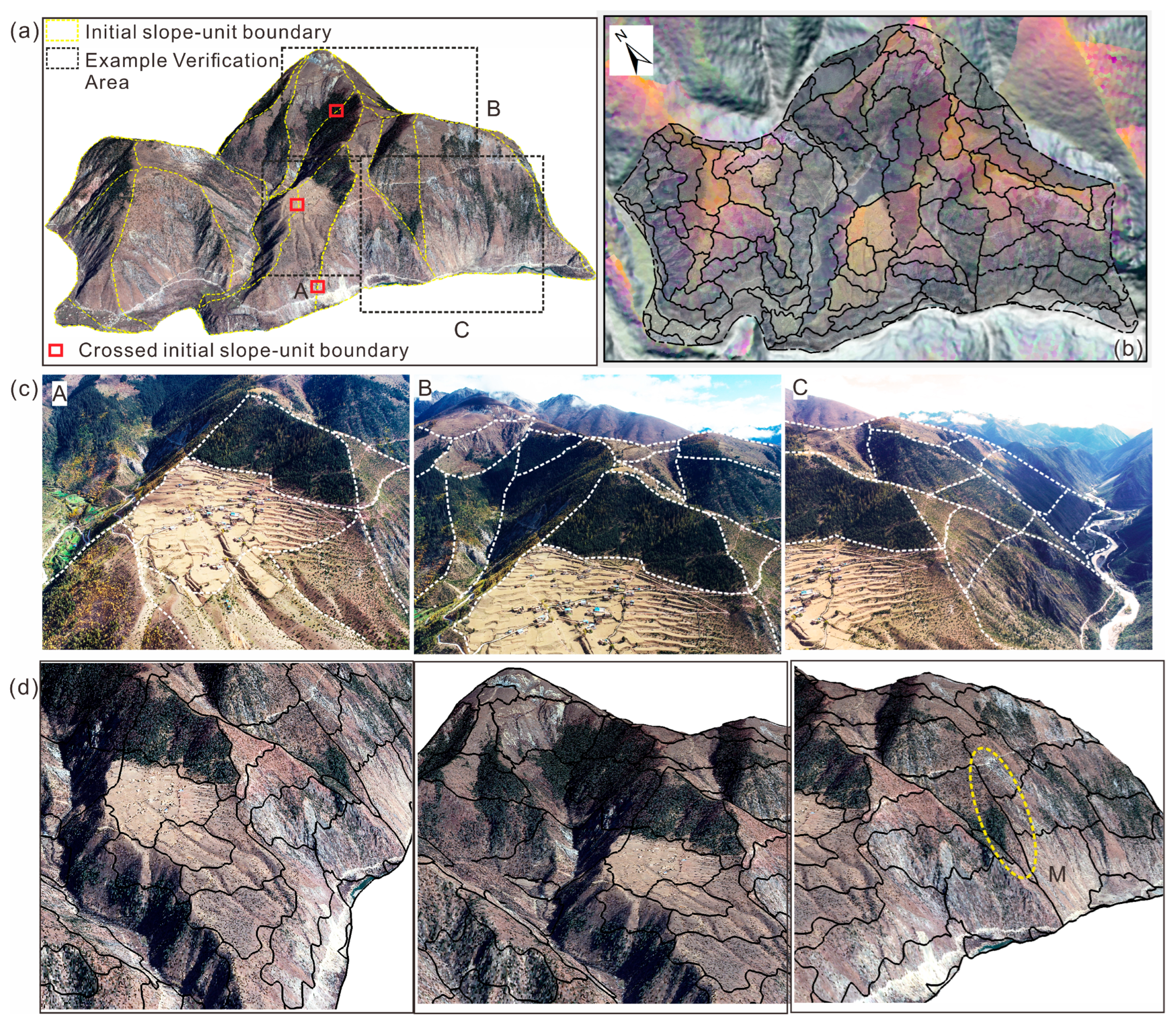 Remotesensing 18 03028 g012
