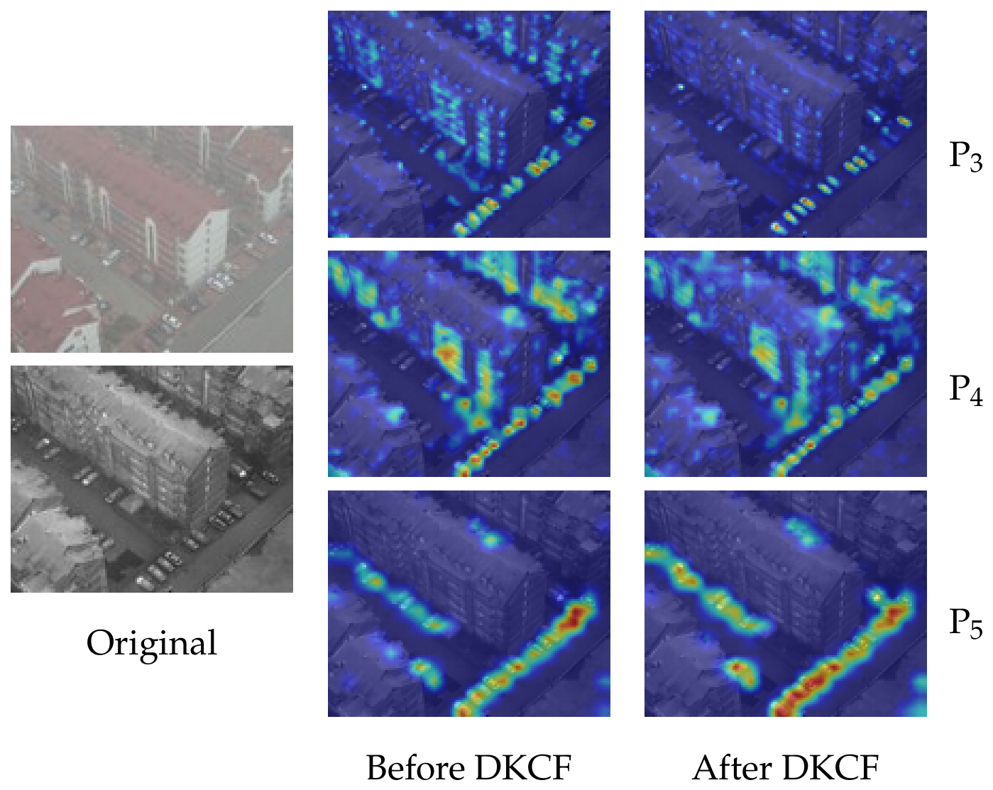 Remotesensing 18 03032 g008