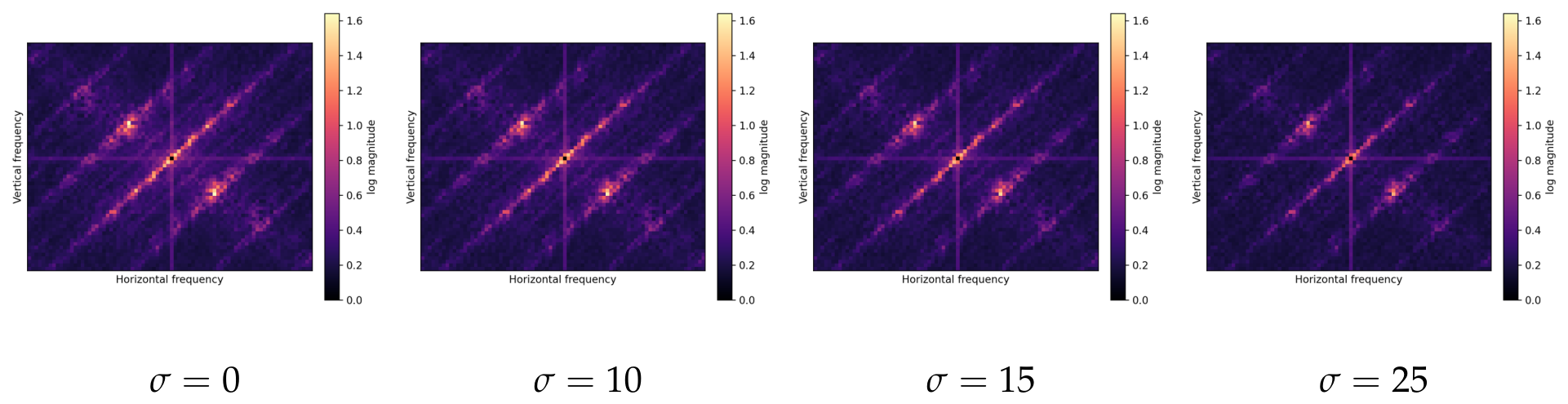 Remotesensing 18 03032 g015
