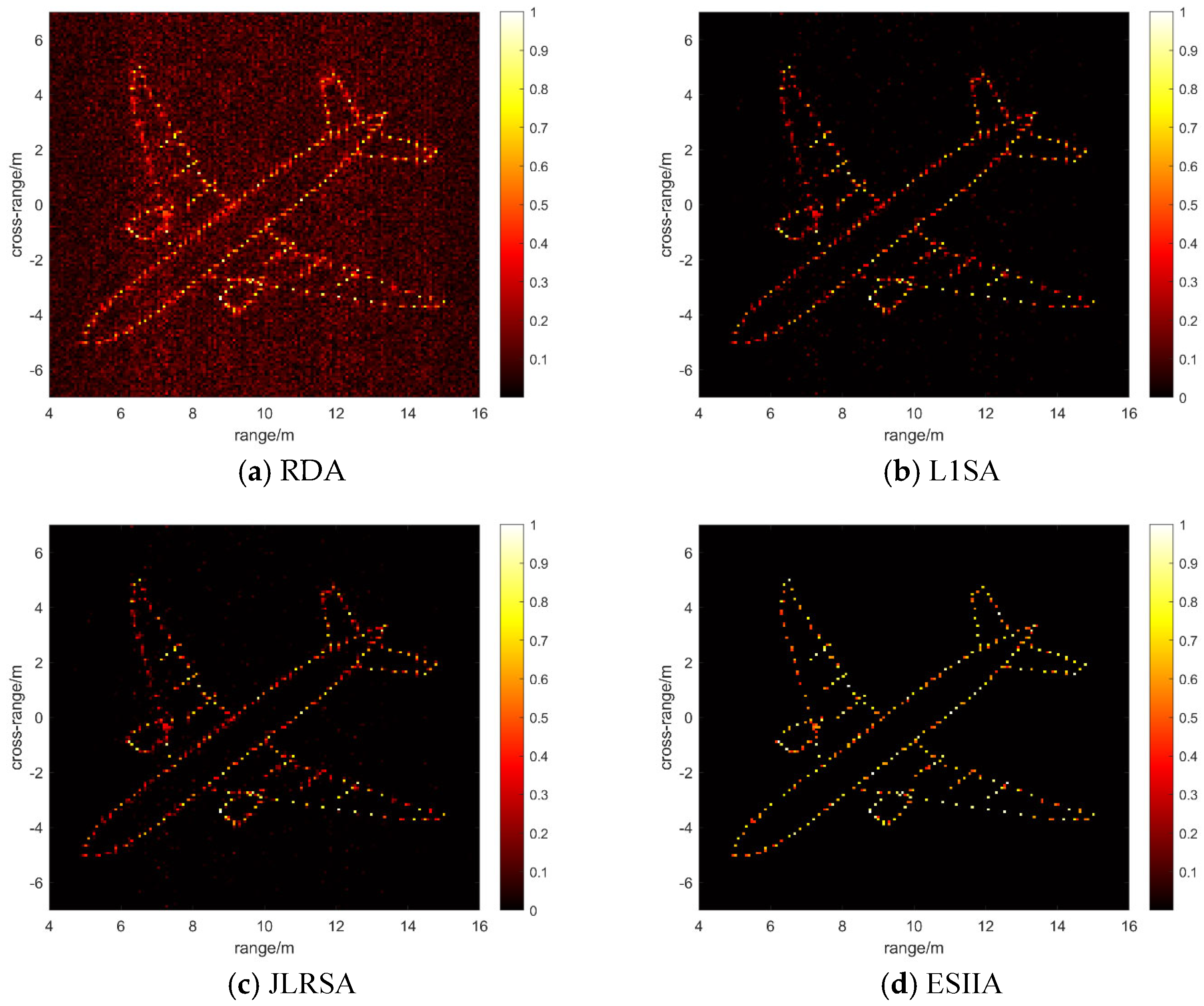 Remotesensing 18 03043 g007