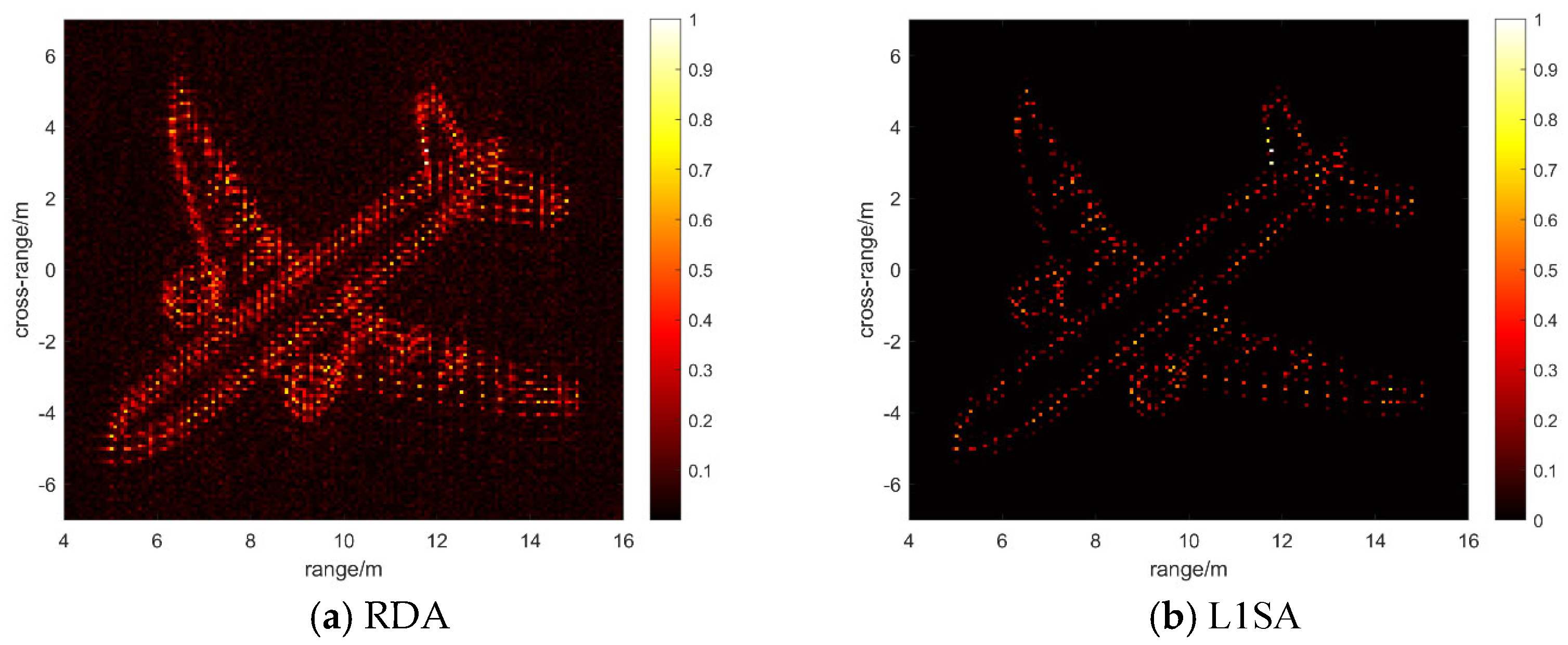 Remotesensing 18 03043 g010a