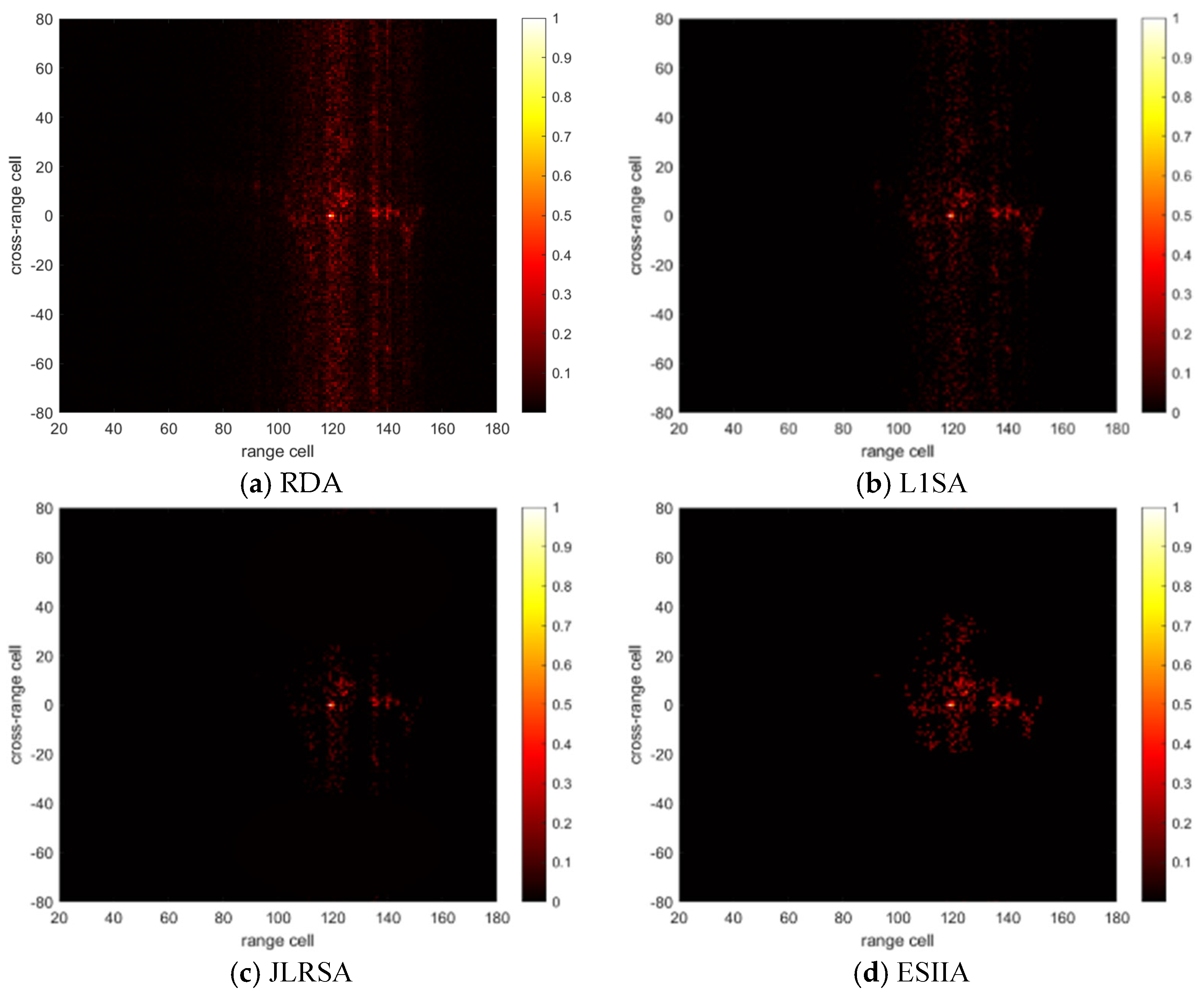 Remotesensing 18 03043 g015