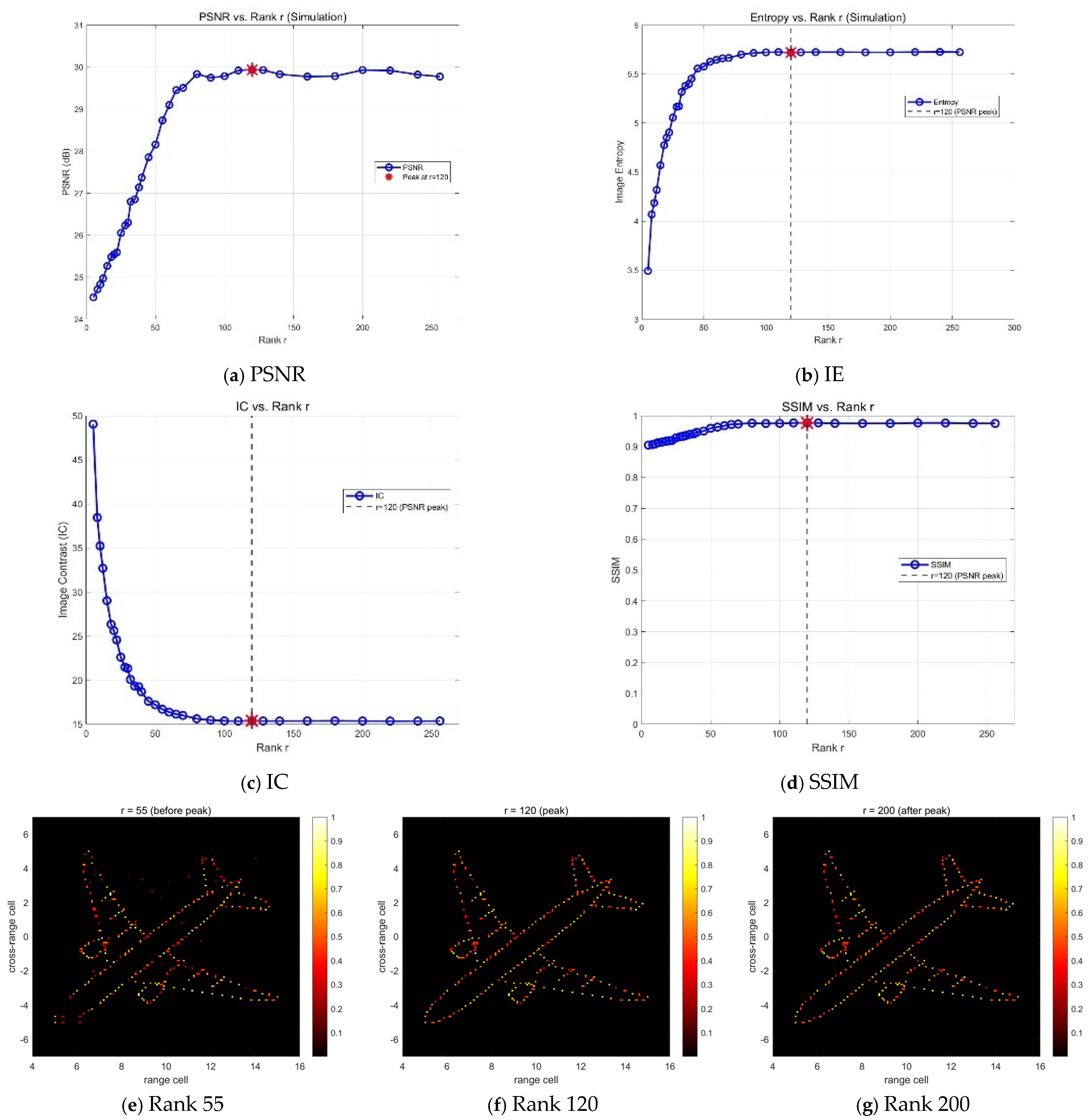 Remotesensing 18 03043 g017