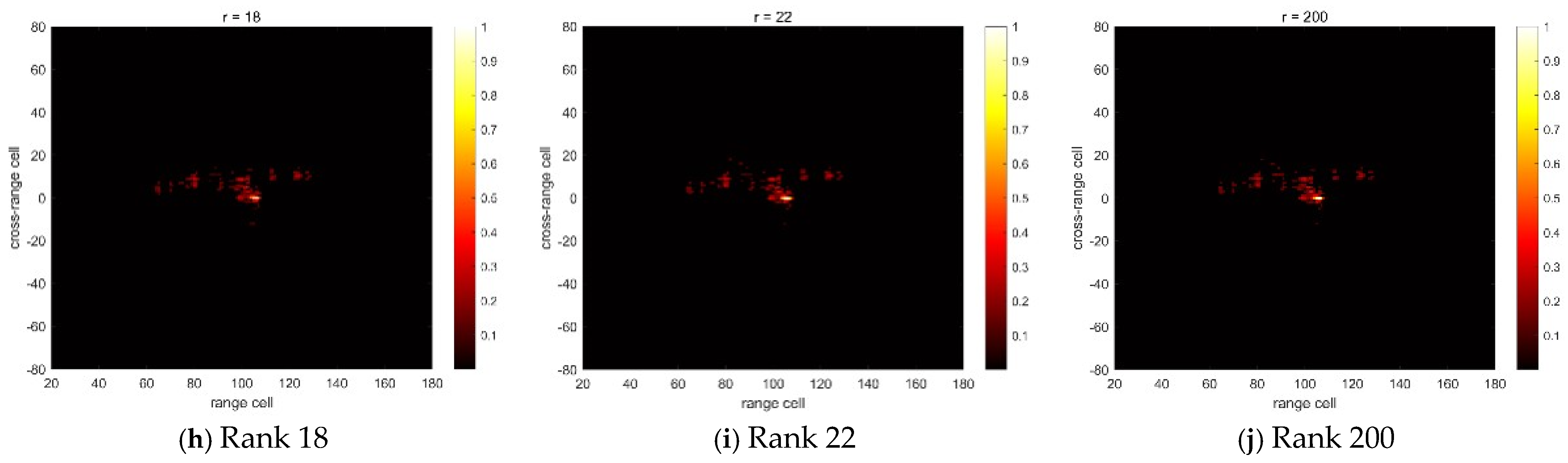 Remotesensing 18 03043 g018b