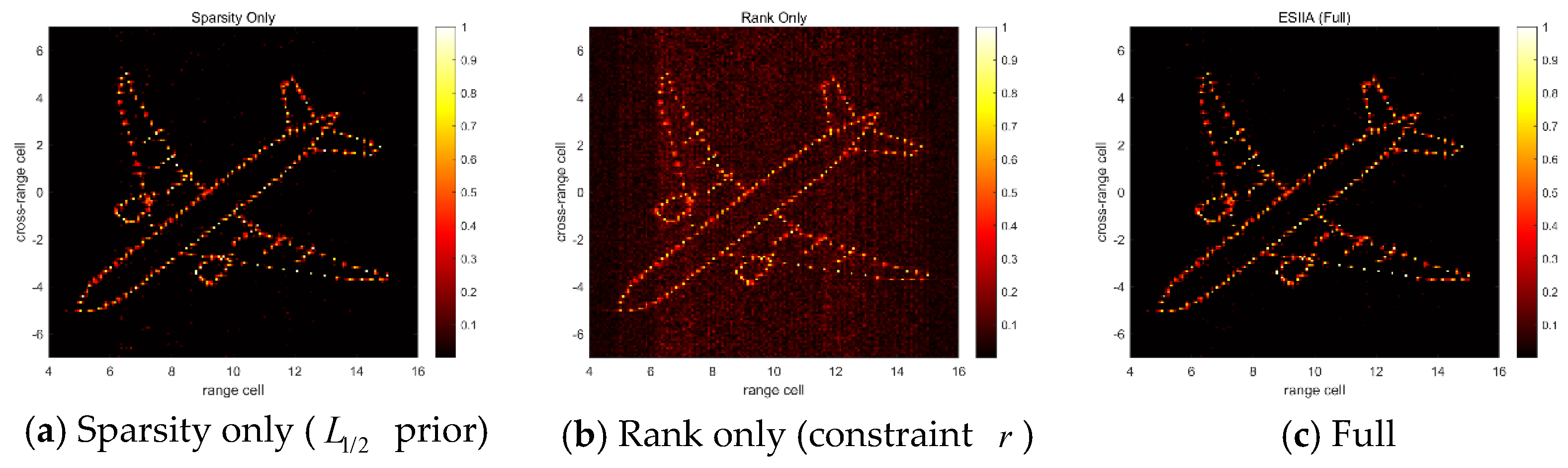 Remotesensing 18 03043 g023