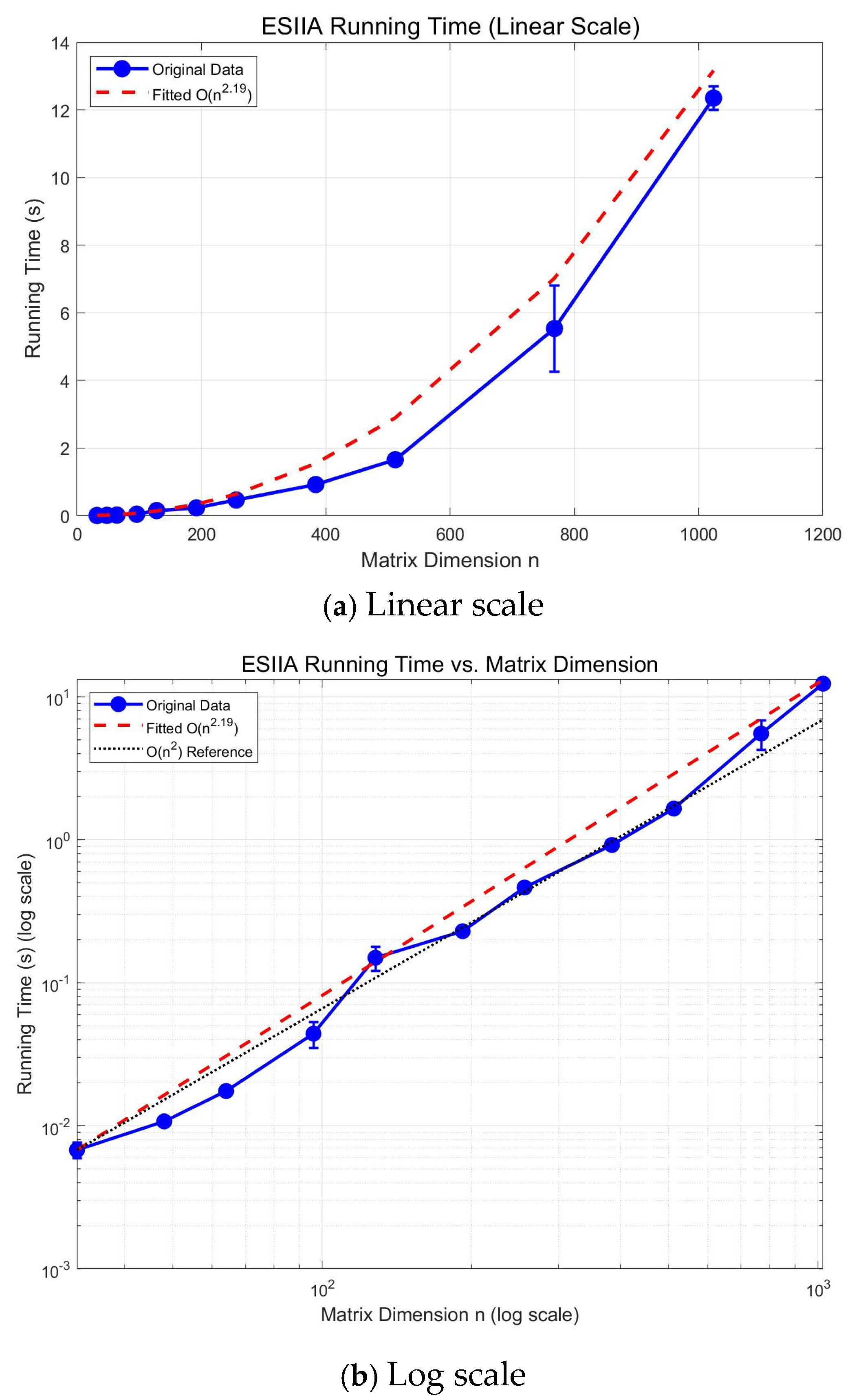 Remotesensing 18 03043 g025