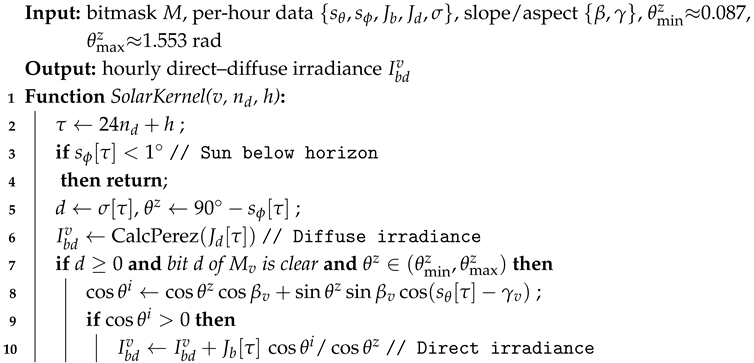 Remotesensing 18 03044 i006