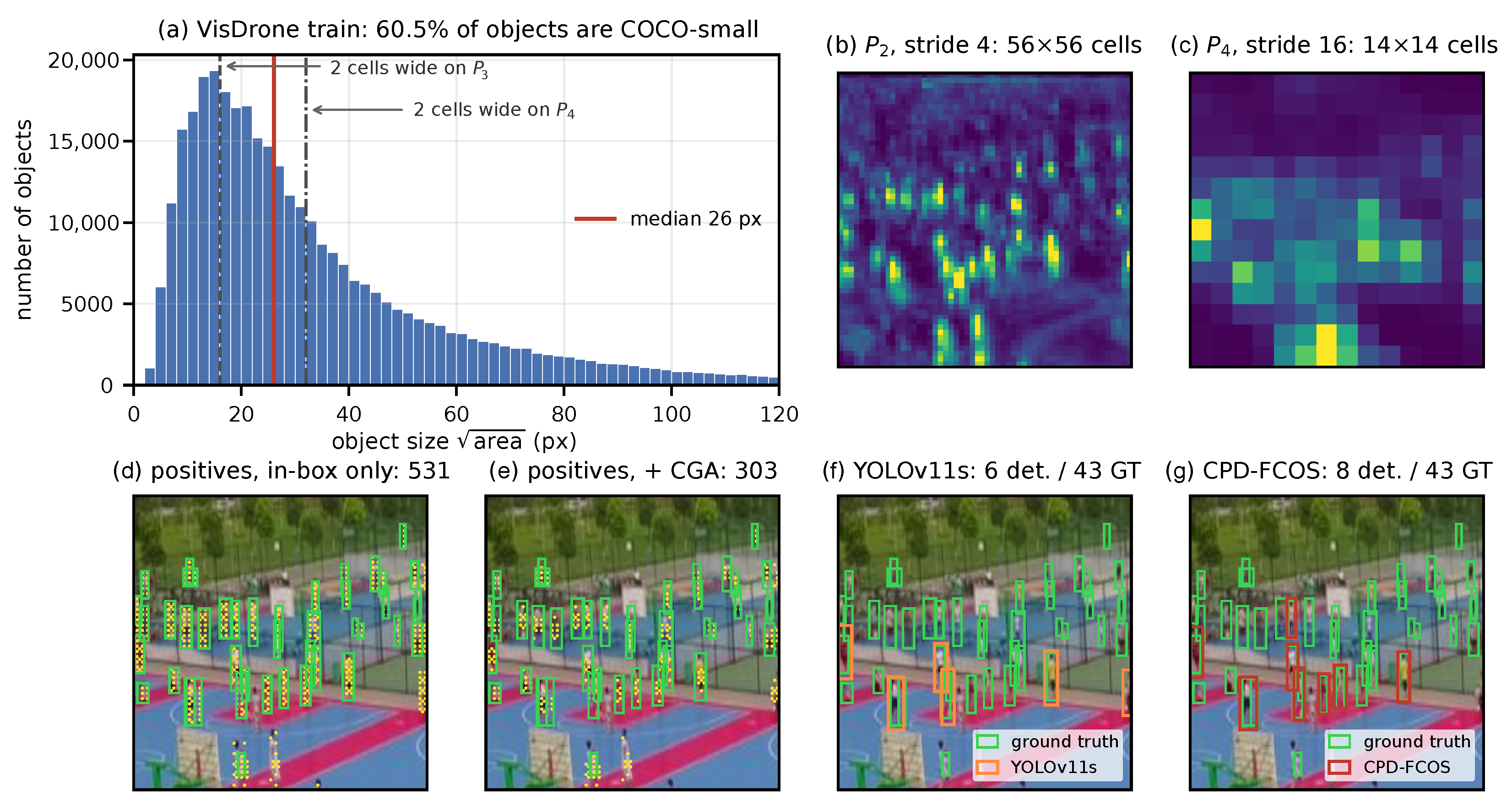 Remotesensing 18 03049 g001
