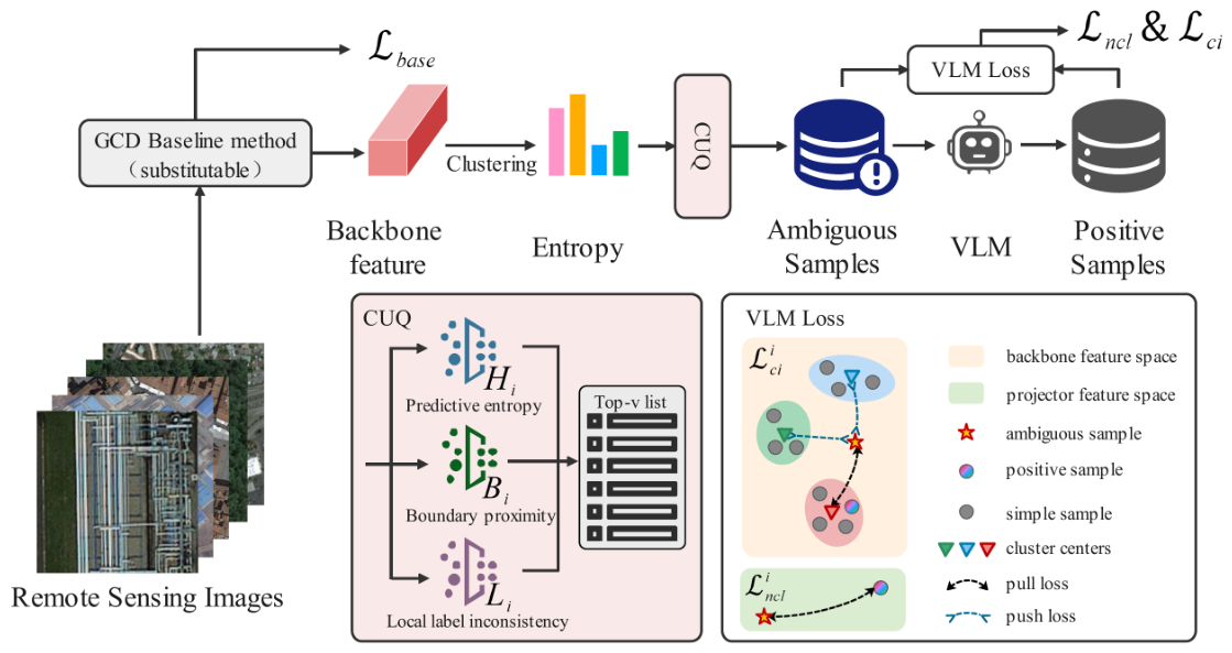 Remotesensing 18 03054 g002