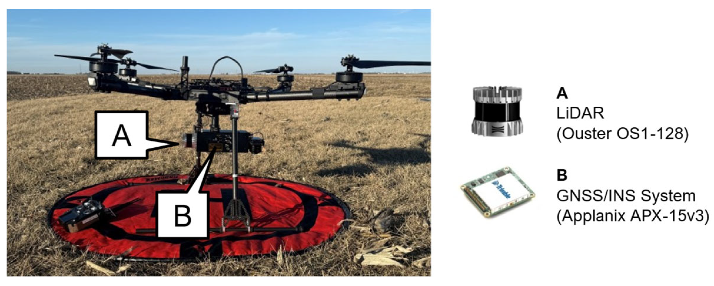 Remotesensing 18 03059 g001